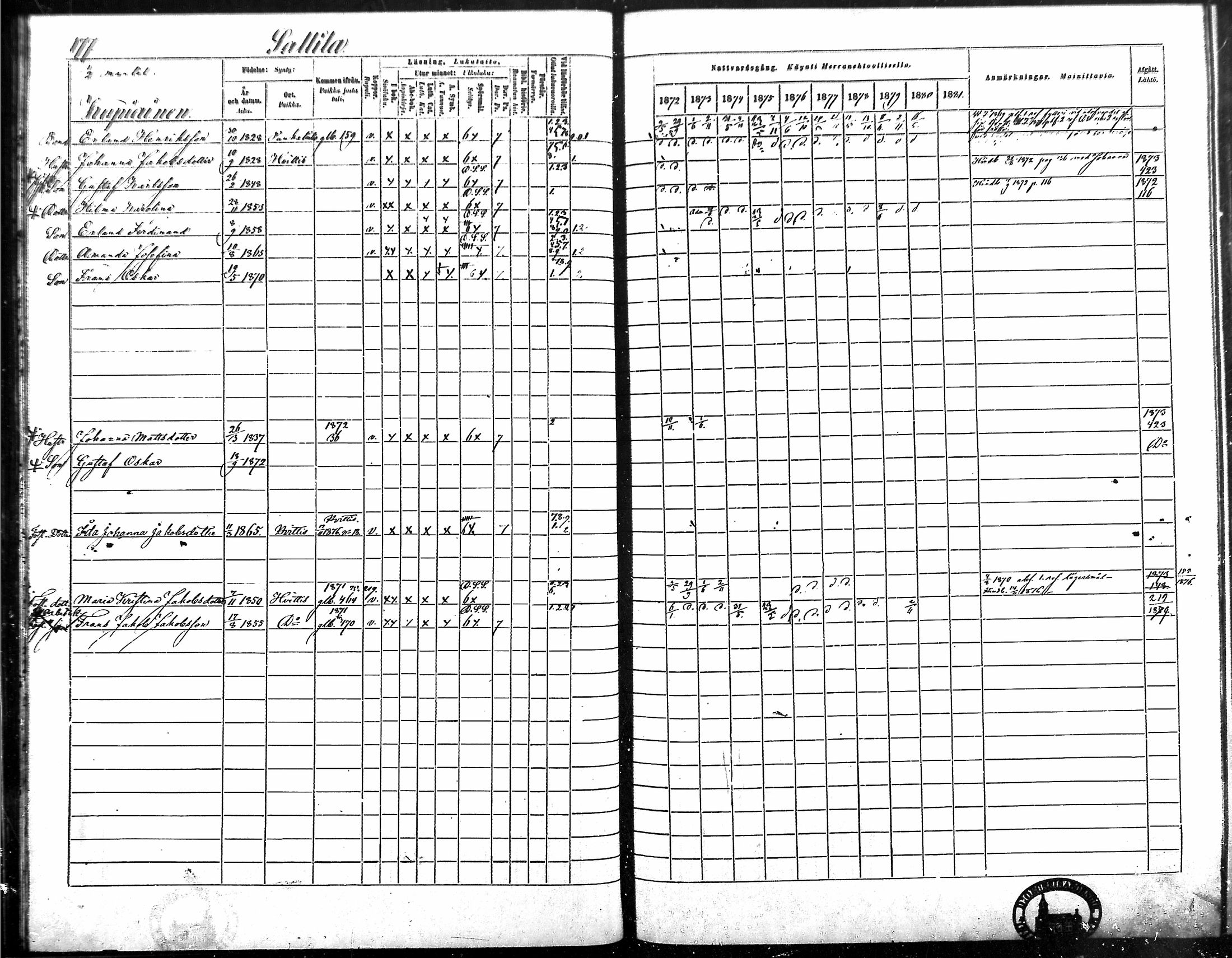[ ../kirjat/Kirkonkirjat/vampula/rippikirja_1872-1881_mko52-68/kuvat/156.jpg ]