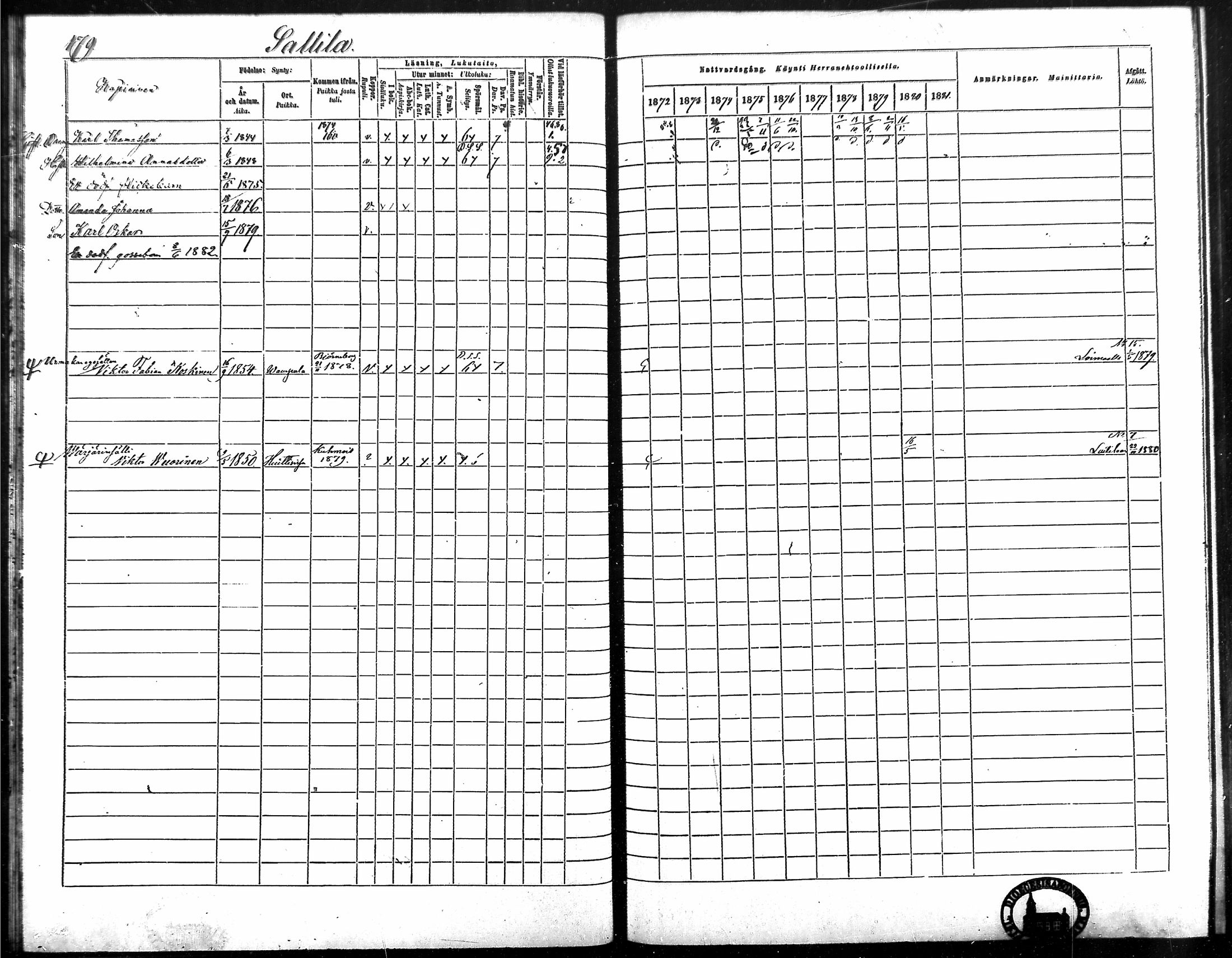 [ ../kirjat/Kirkonkirjat/vampula/rippikirja_1872-1881_mko52-68/kuvat/158.jpg ]