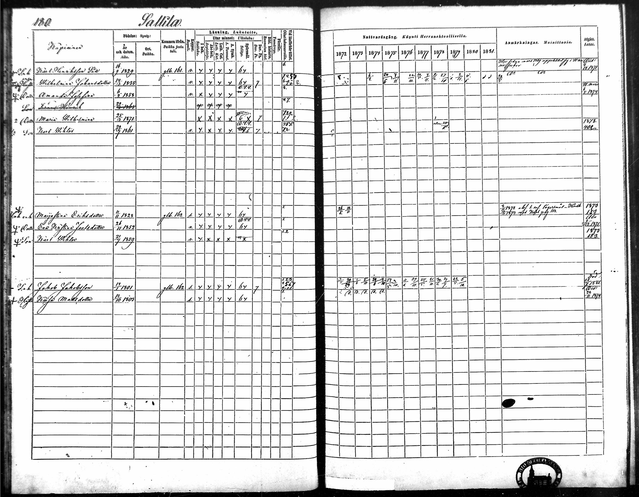 [ ../kirjat/Kirkonkirjat/vampula/rippikirja_1872-1881_mko52-68/kuvat/159.jpg ]