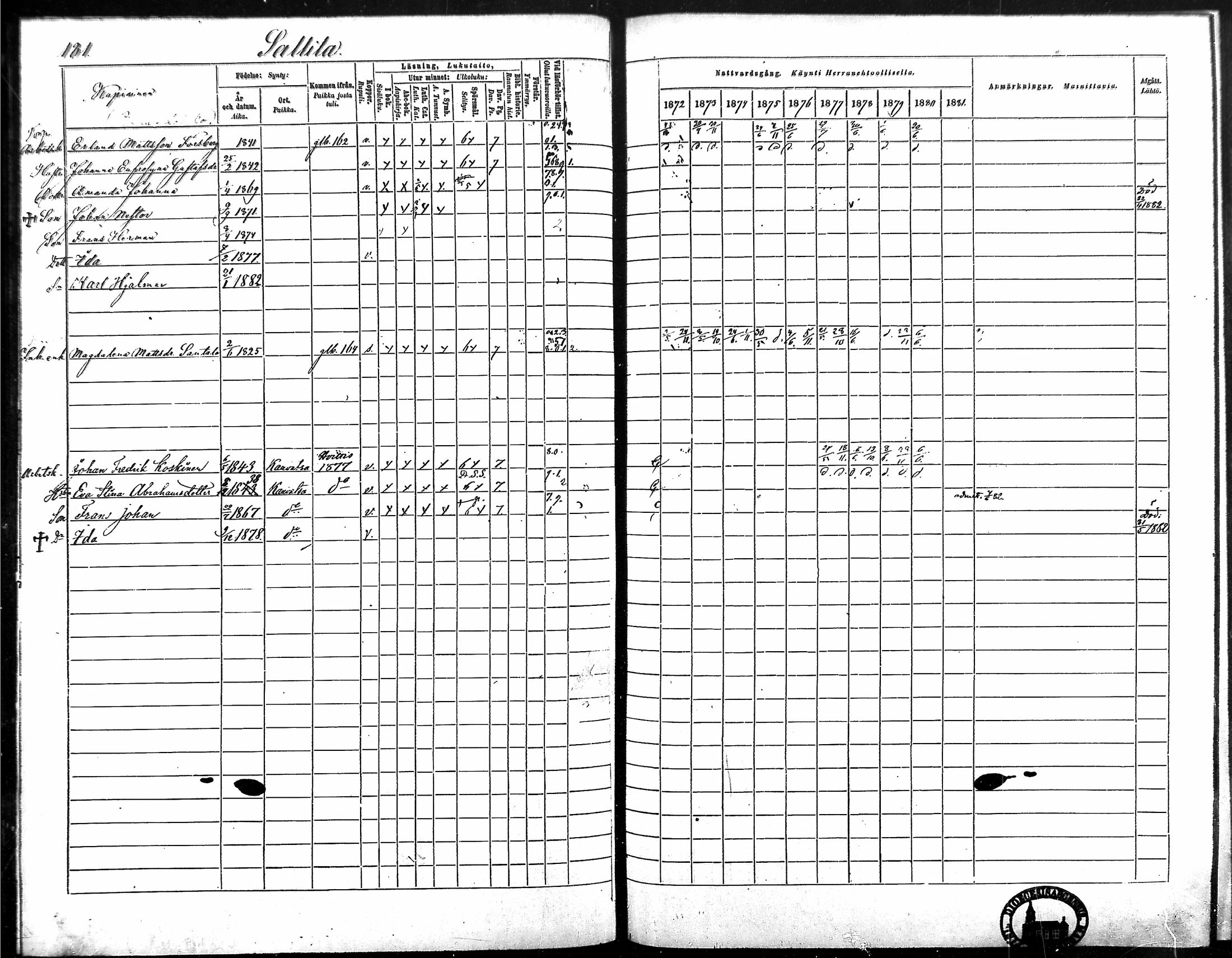 [ ../kirjat/Kirkonkirjat/vampula/rippikirja_1872-1881_mko52-68/kuvat/160.jpg ]