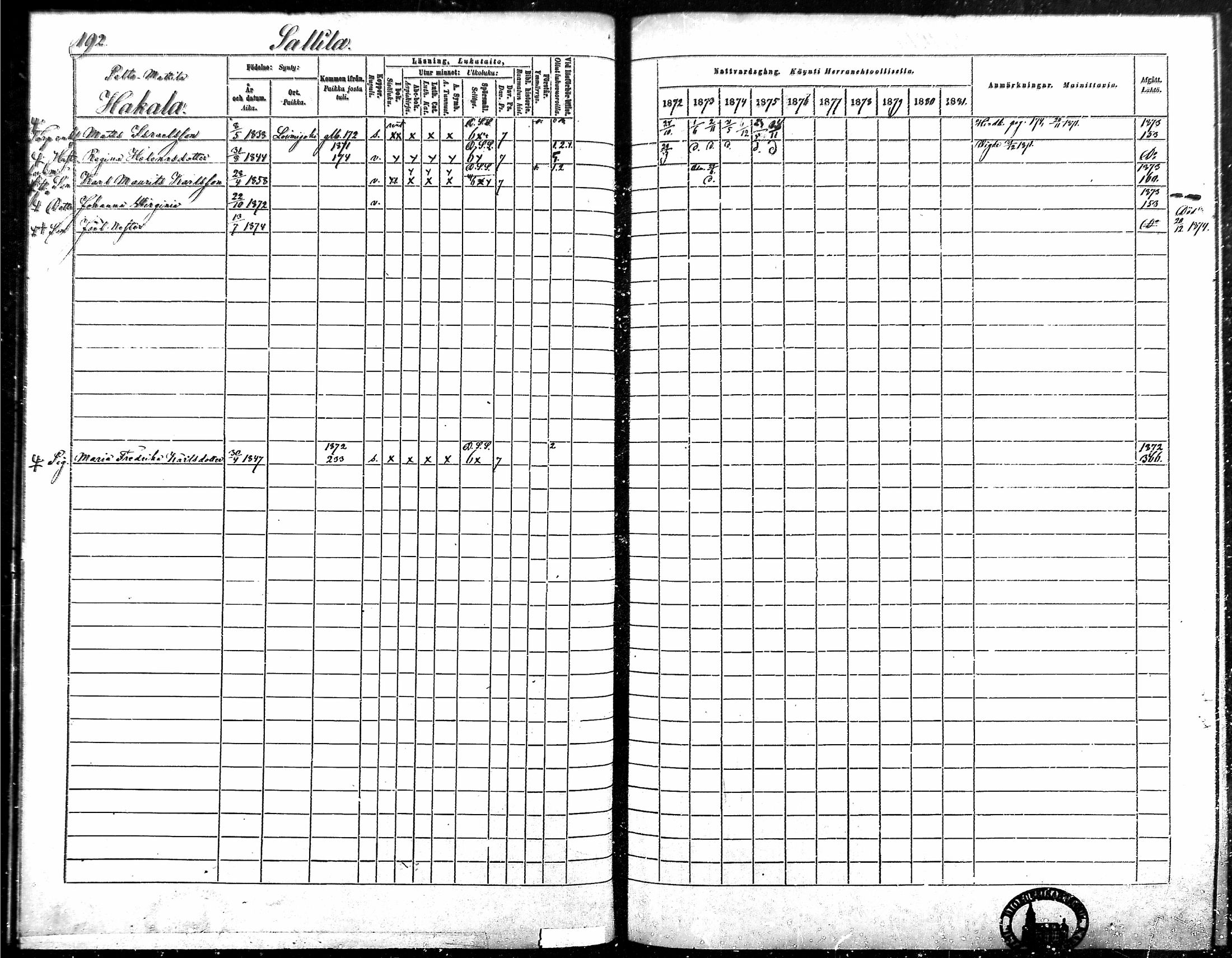 [ ../kirjat/Kirkonkirjat/vampula/rippikirja_1872-1881_mko52-68/kuvat/168.jpg ]
