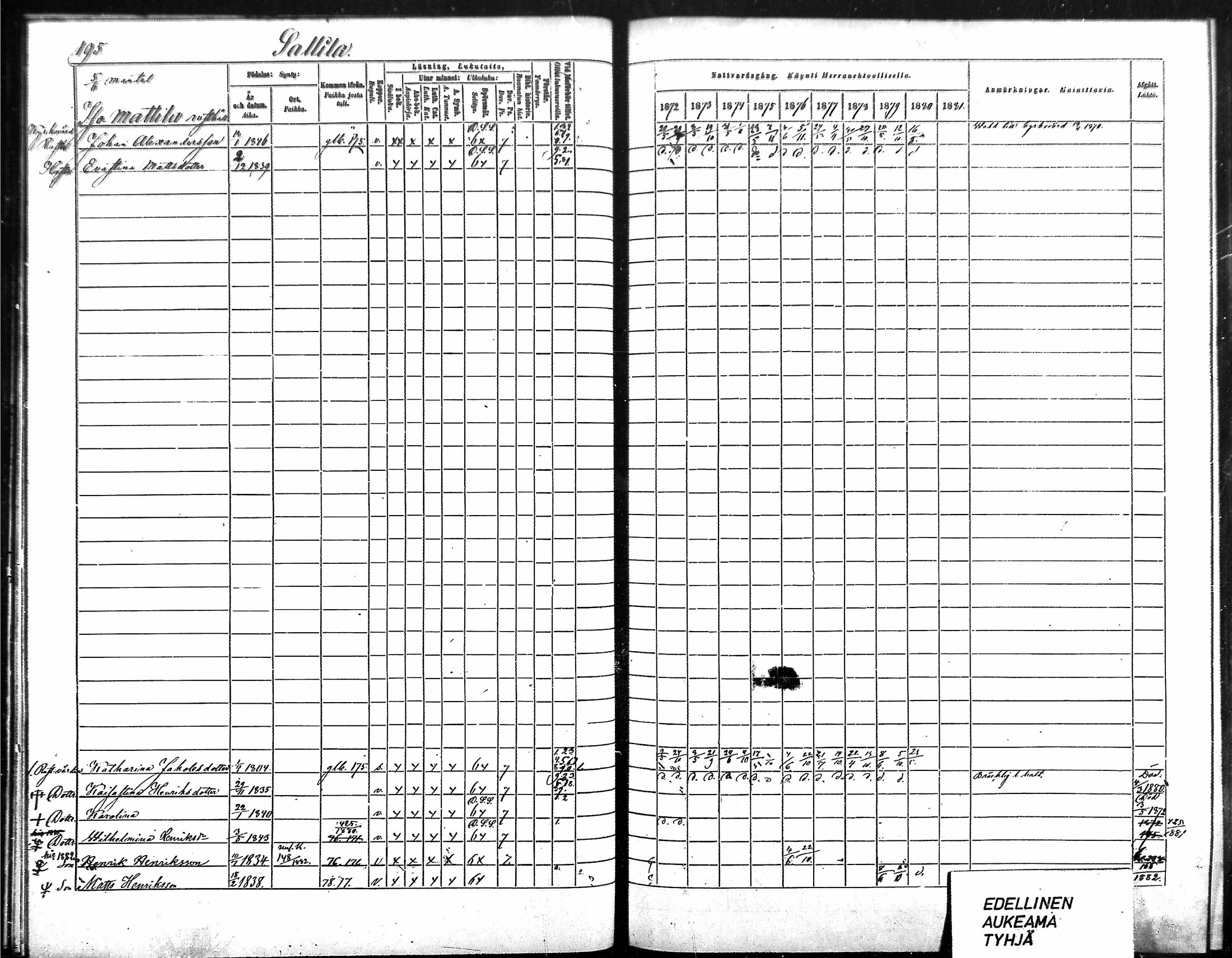[ ../kirjat/Kirkonkirjat/vampula/rippikirja_1872-1881_mko52-68/kuvat/170.jpg ]