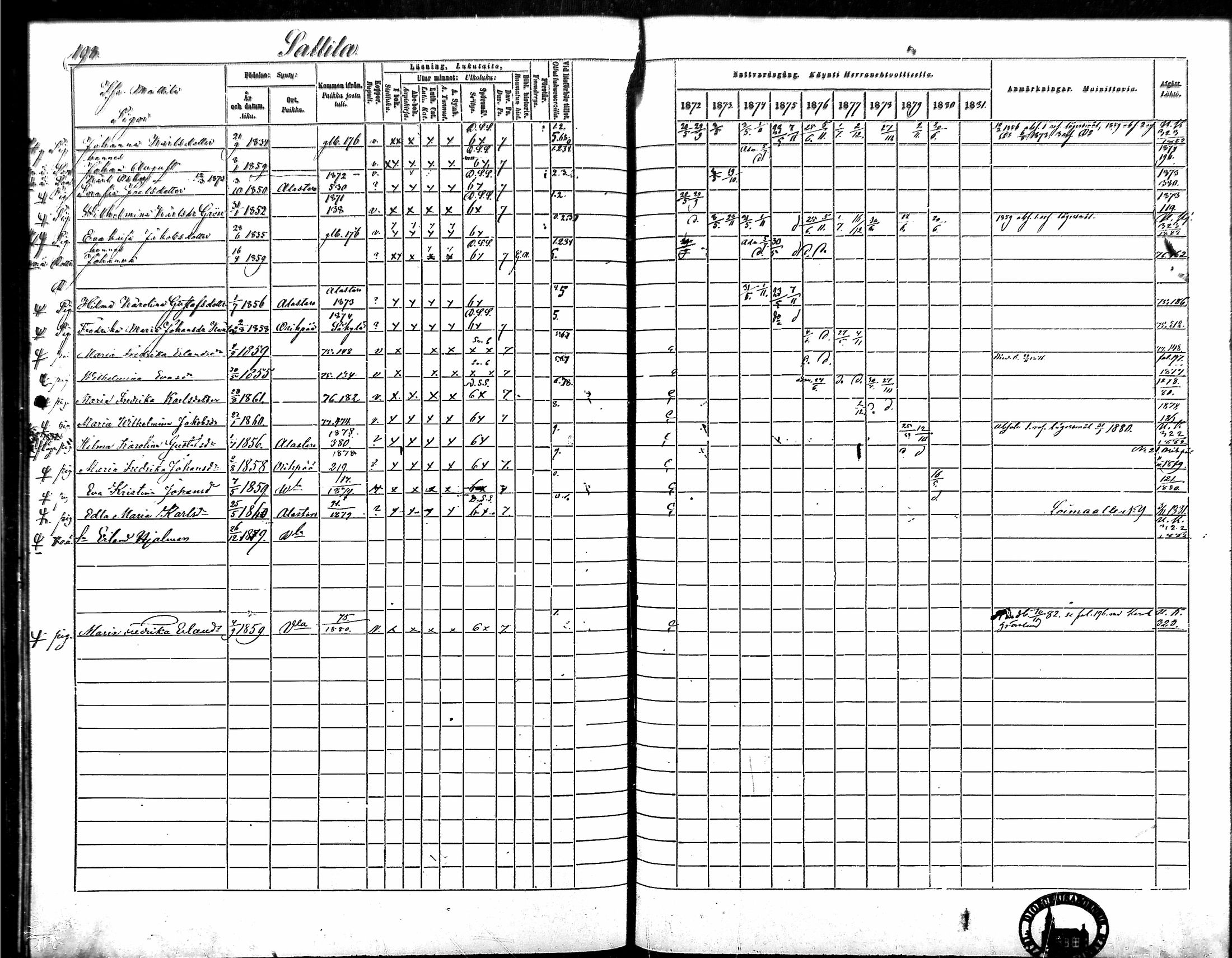 [ ../kirjat/Kirkonkirjat/vampula/rippikirja_1872-1881_mko52-68/kuvat/173.jpg ]
