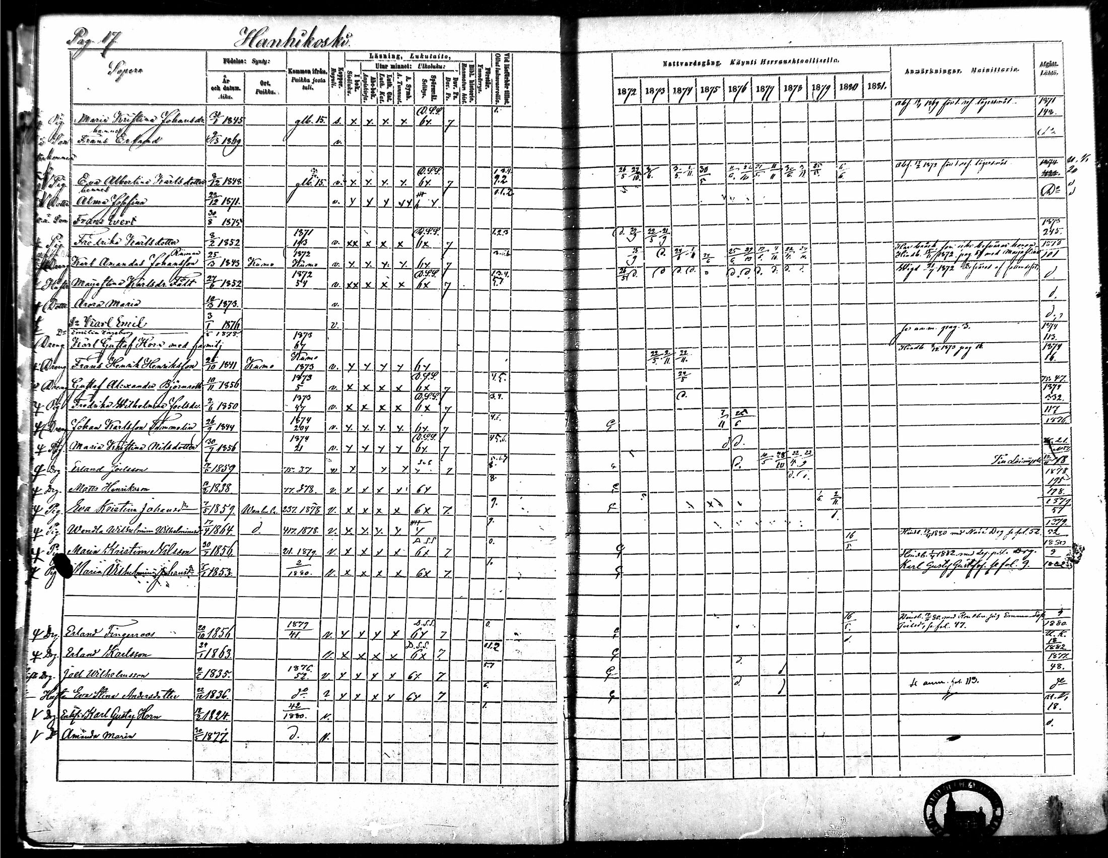 [ ../kirjat/Kirkonkirjat/vampula/rippikirja_1872-1881_mko52-68/kuvat/18.jpg ]