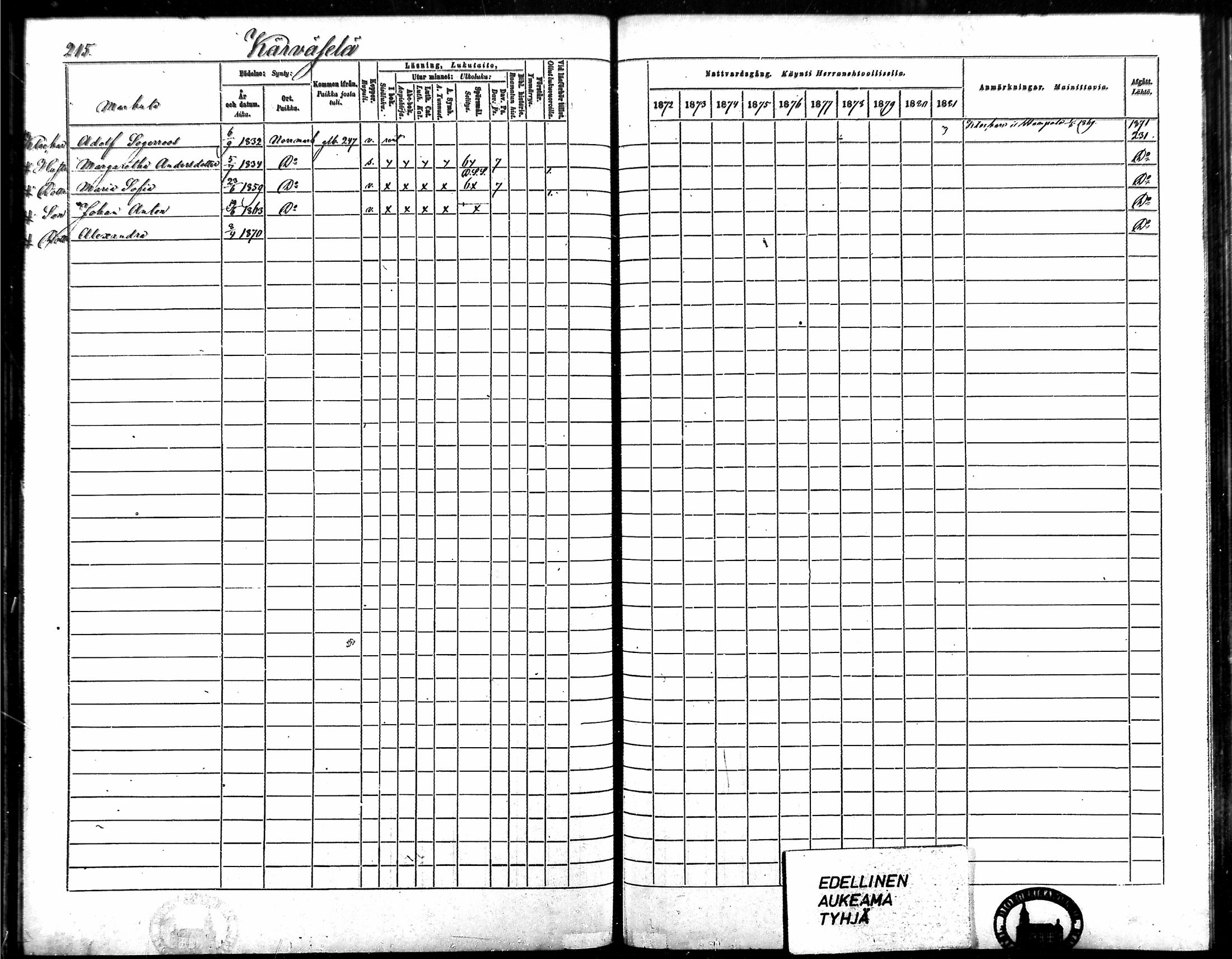 [ ../kirjat/Kirkonkirjat/vampula/rippikirja_1872-1881_mko52-68/kuvat/188.jpg ]