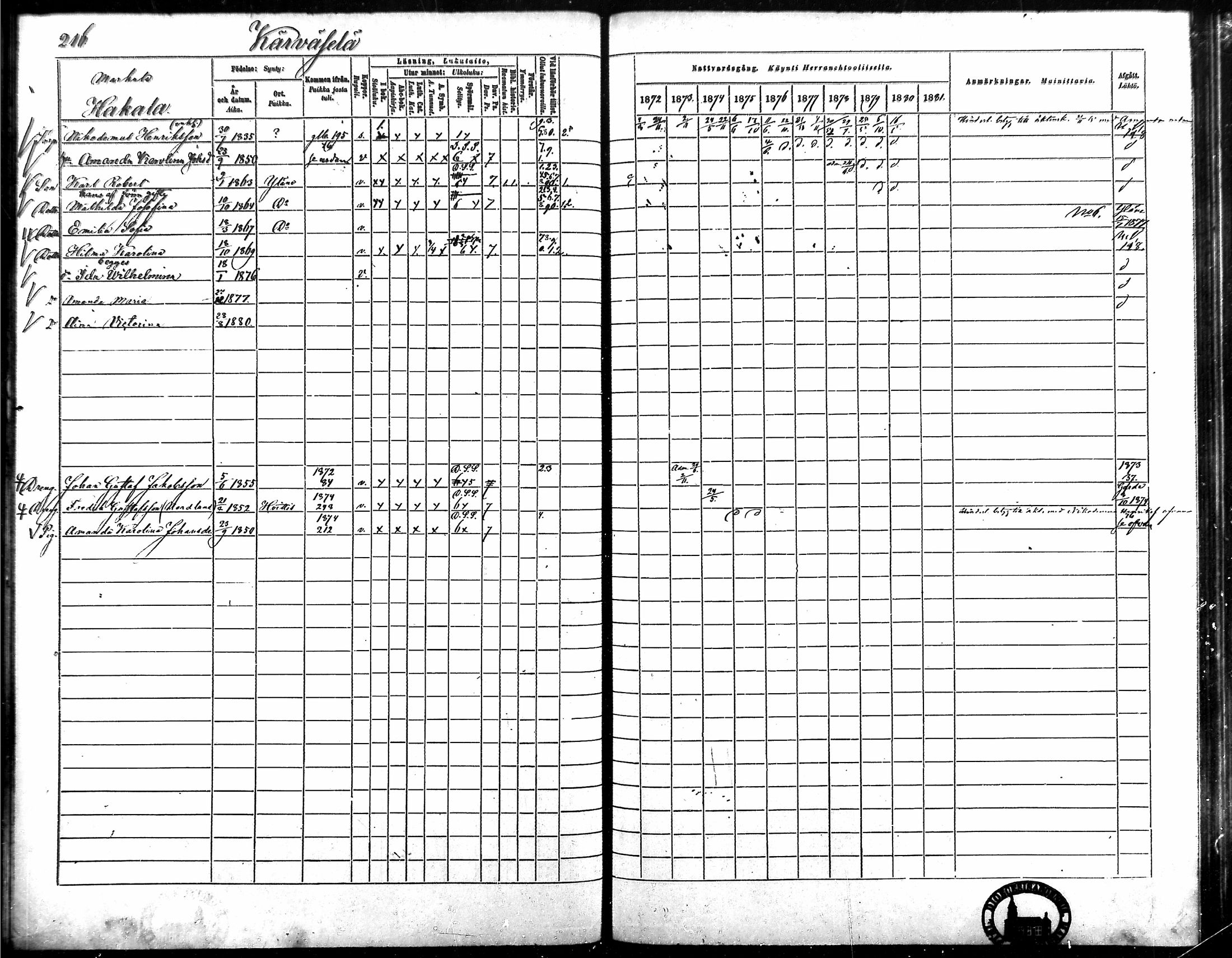 [ ../kirjat/Kirkonkirjat/vampula/rippikirja_1872-1881_mko52-68/kuvat/189.jpg ]