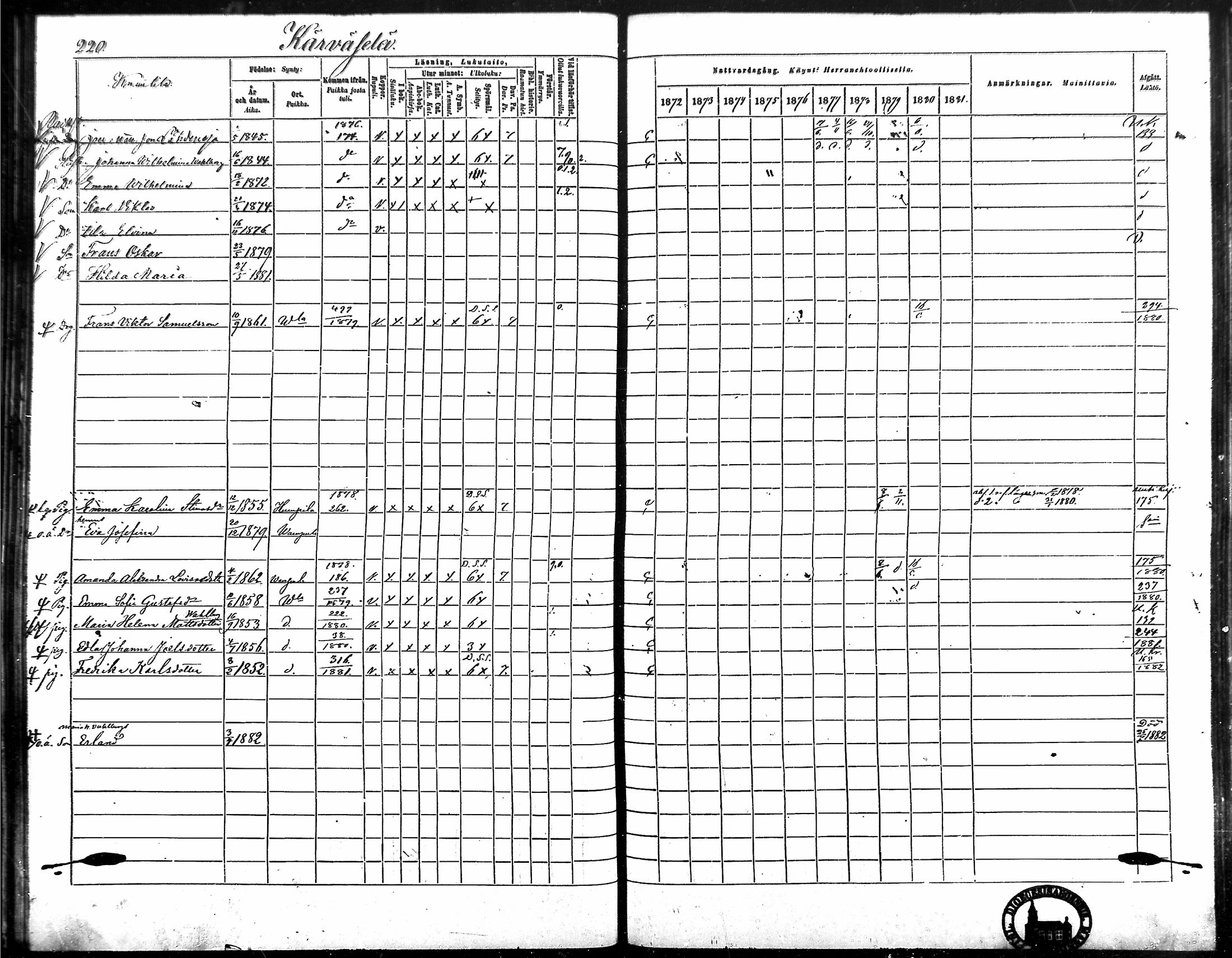 [ ../kirjat/Kirkonkirjat/vampula/rippikirja_1872-1881_mko52-68/kuvat/192.jpg ]