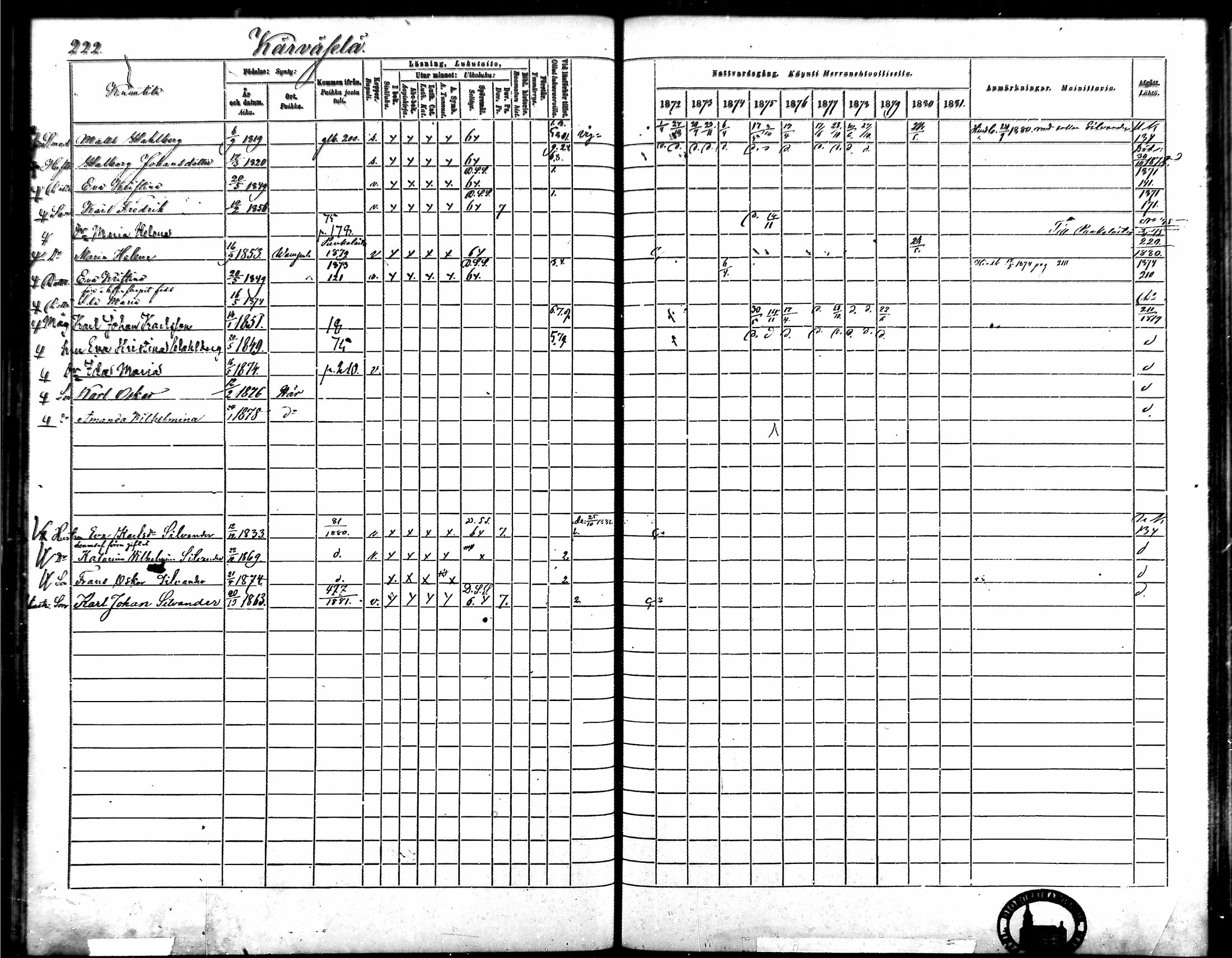 [ ../kirjat/Kirkonkirjat/vampula/rippikirja_1872-1881_mko52-68/kuvat/194.jpg ]