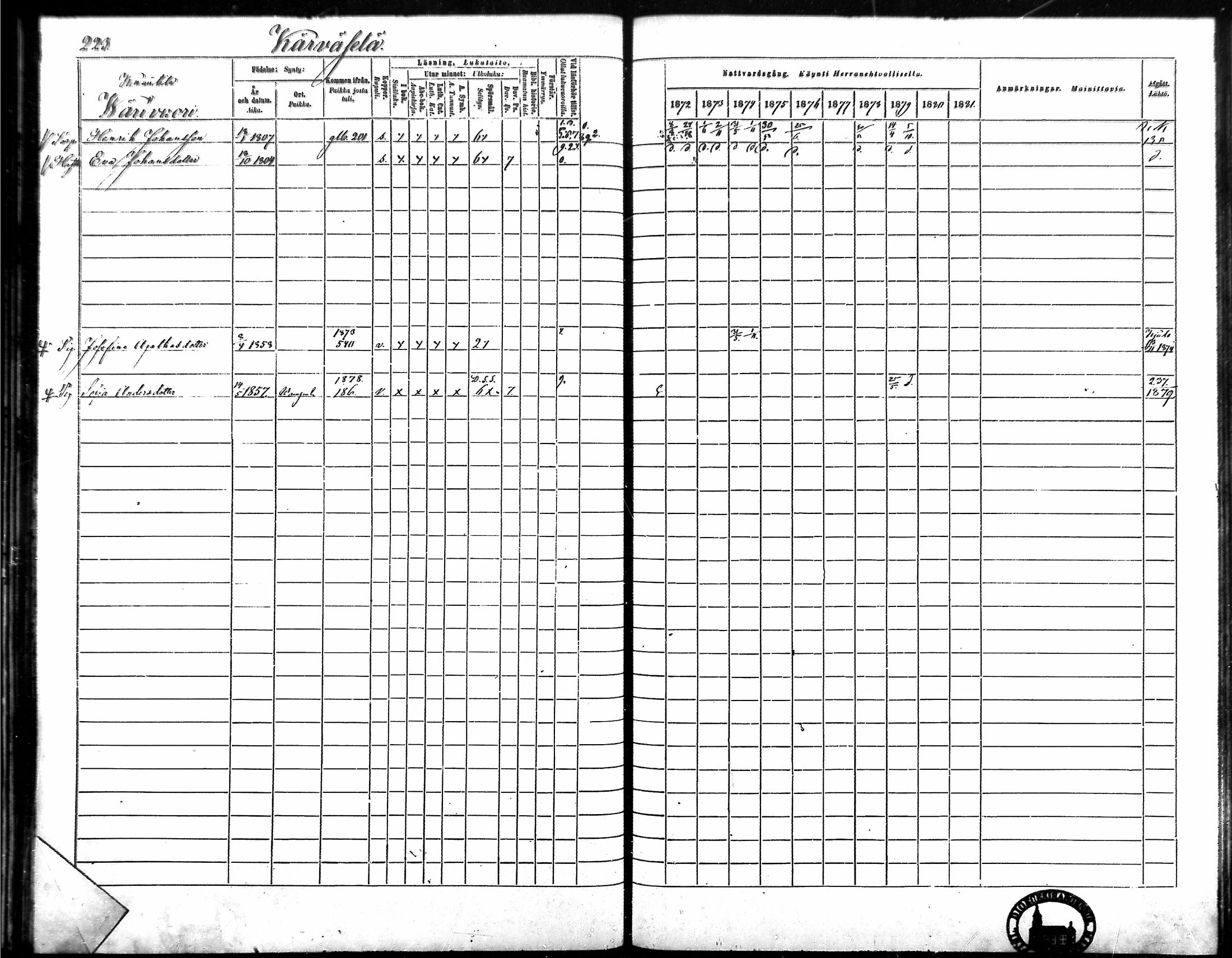 [ ../kirjat/Kirkonkirjat/vampula/rippikirja_1872-1881_mko52-68/kuvat/195.jpg ]