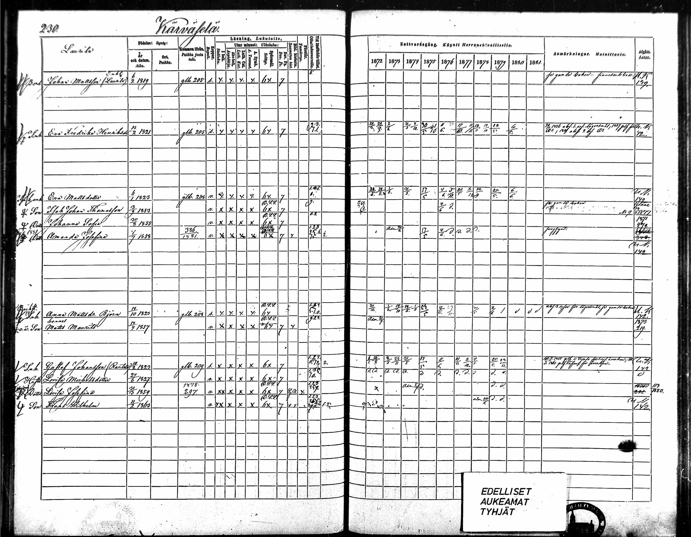 [ ../kirjat/Kirkonkirjat/vampula/rippikirja_1872-1881_mko52-68/kuvat/199.jpg ]