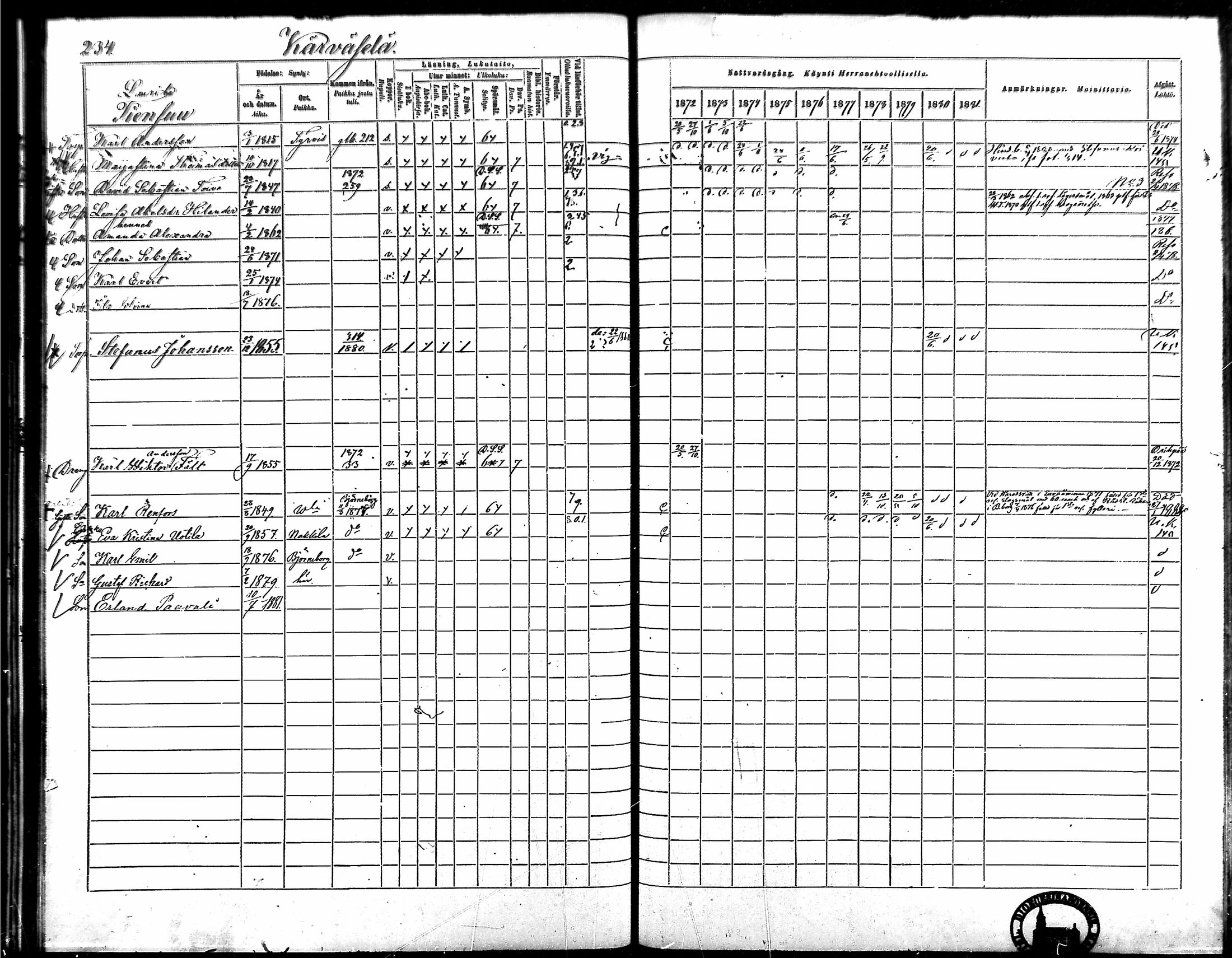 [ ../kirjat/Kirkonkirjat/vampula/rippikirja_1872-1881_mko52-68/kuvat/203.jpg ]