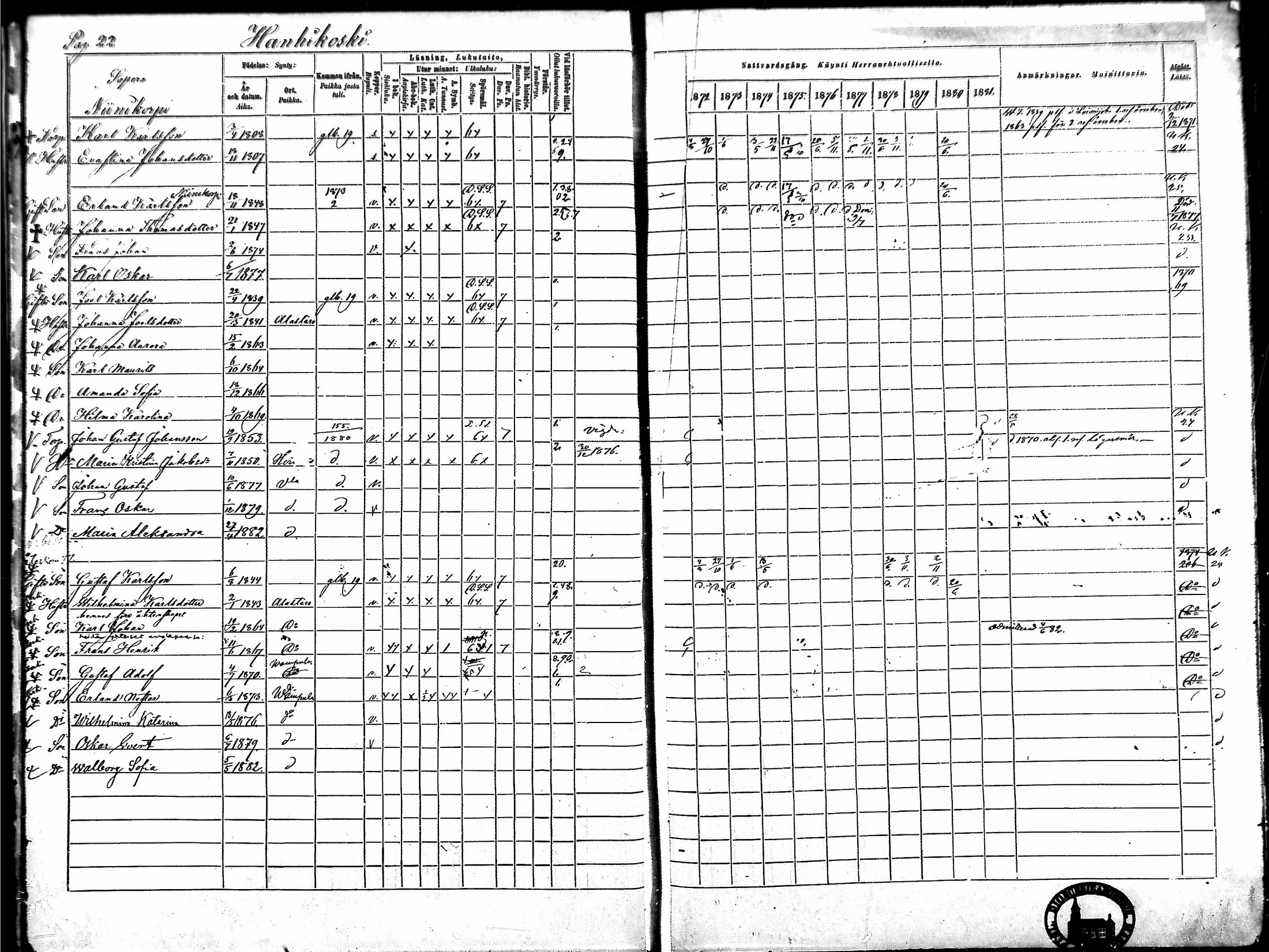 [ ../kirjat/Kirkonkirjat/vampula/rippikirja_1872-1881_mko52-68/kuvat/23.jpg ]