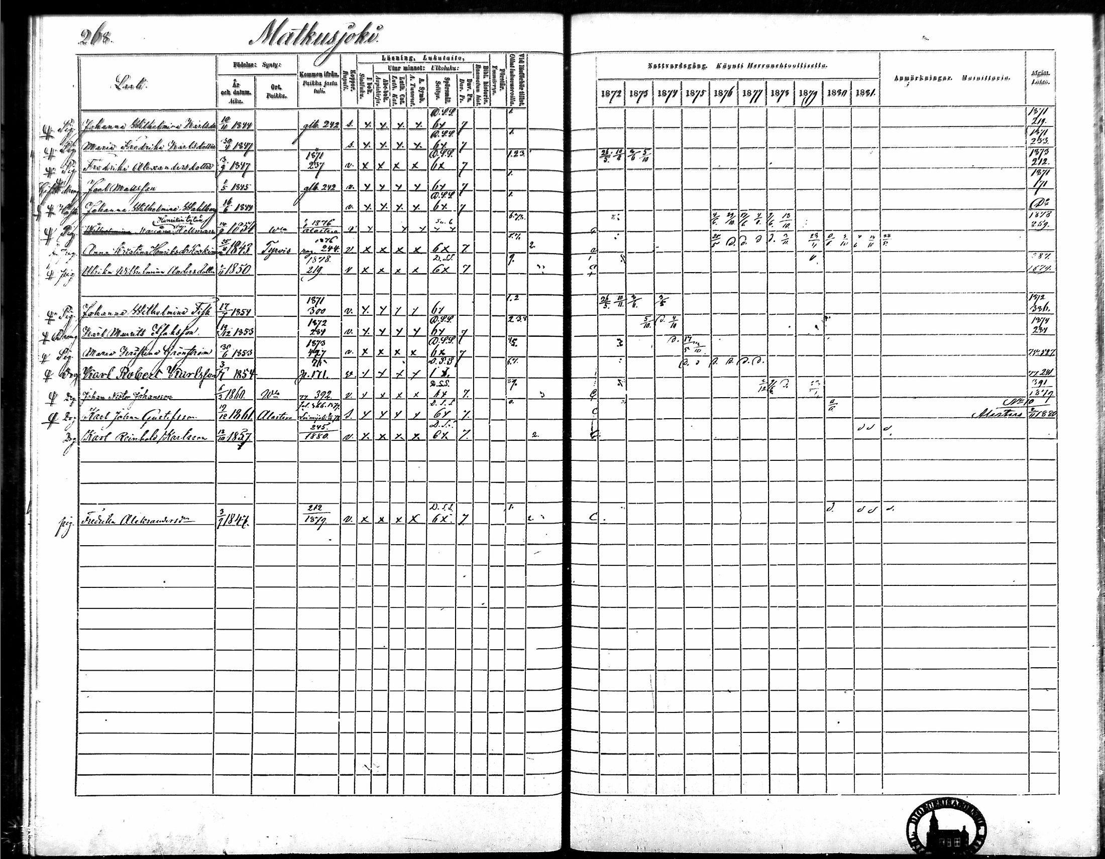 [ ../kirjat/Kirkonkirjat/vampula/rippikirja_1872-1881_mko52-68/kuvat/233.jpg ]