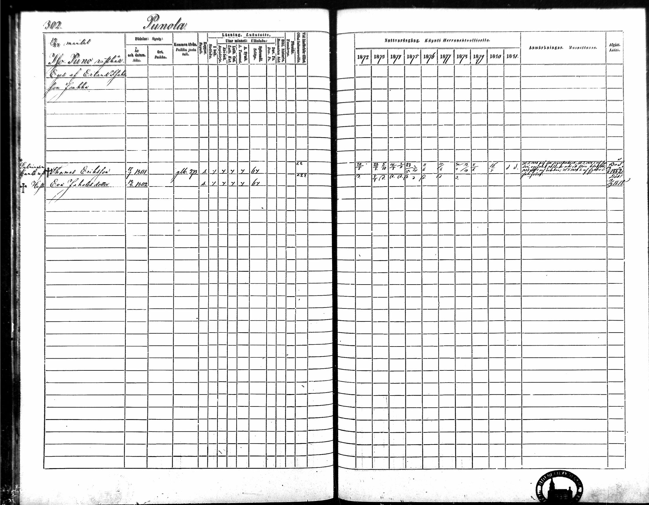 [ ../kirjat/Kirkonkirjat/vampula/rippikirja_1872-1881_mko52-68/kuvat/262.jpg ]