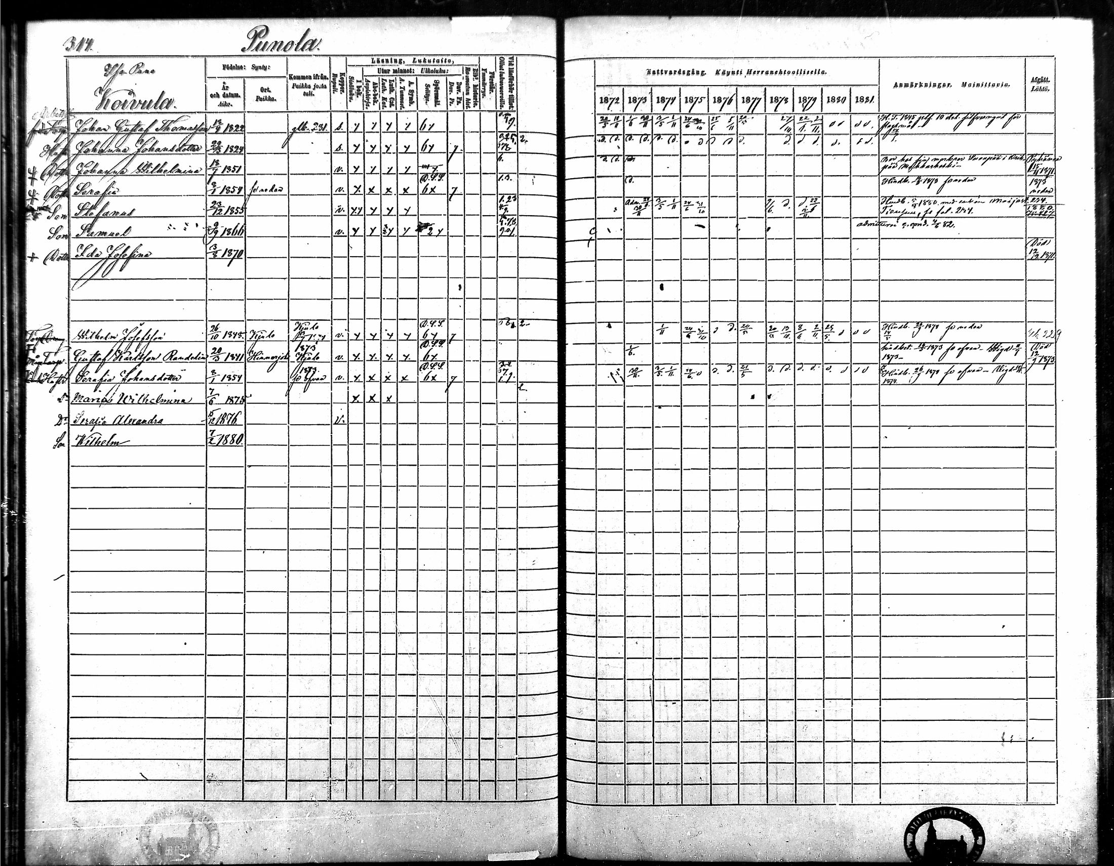 [ ../kirjat/Kirkonkirjat/vampula/rippikirja_1872-1881_mko52-68/kuvat/272.jpg ]