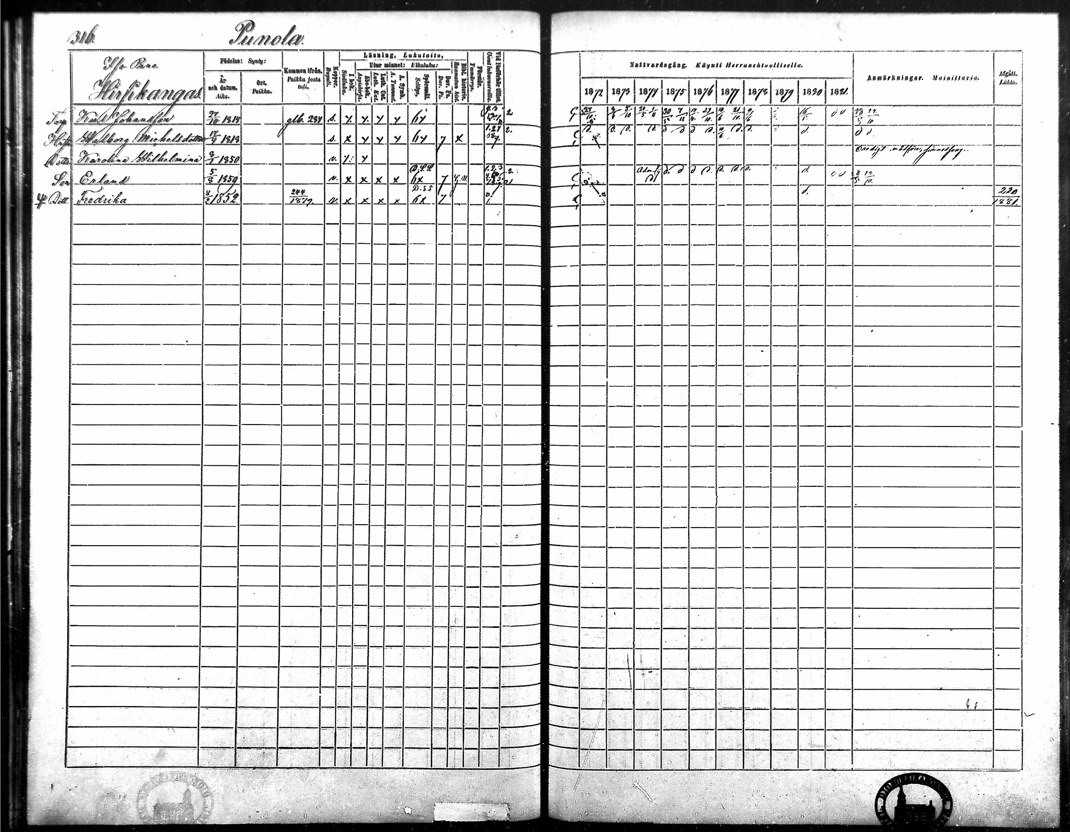 [ ../kirjat/Kirkonkirjat/vampula/rippikirja_1872-1881_mko52-68/kuvat/274.jpg ]