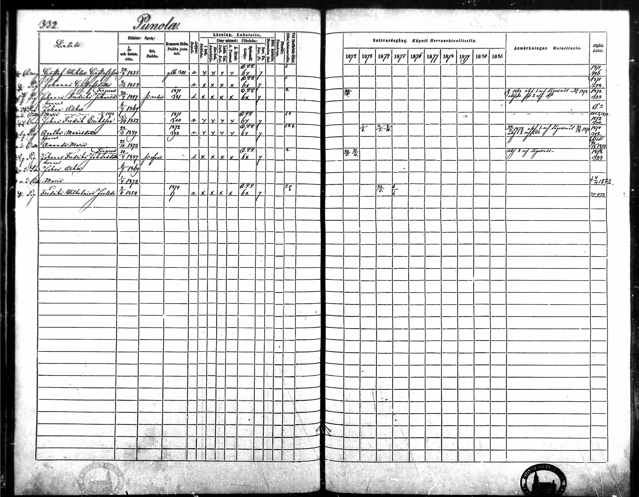 [ ../kirjat/Kirkonkirjat/vampula/rippikirja_1872-1881_mko52-68/kuvat/287.jpg ]