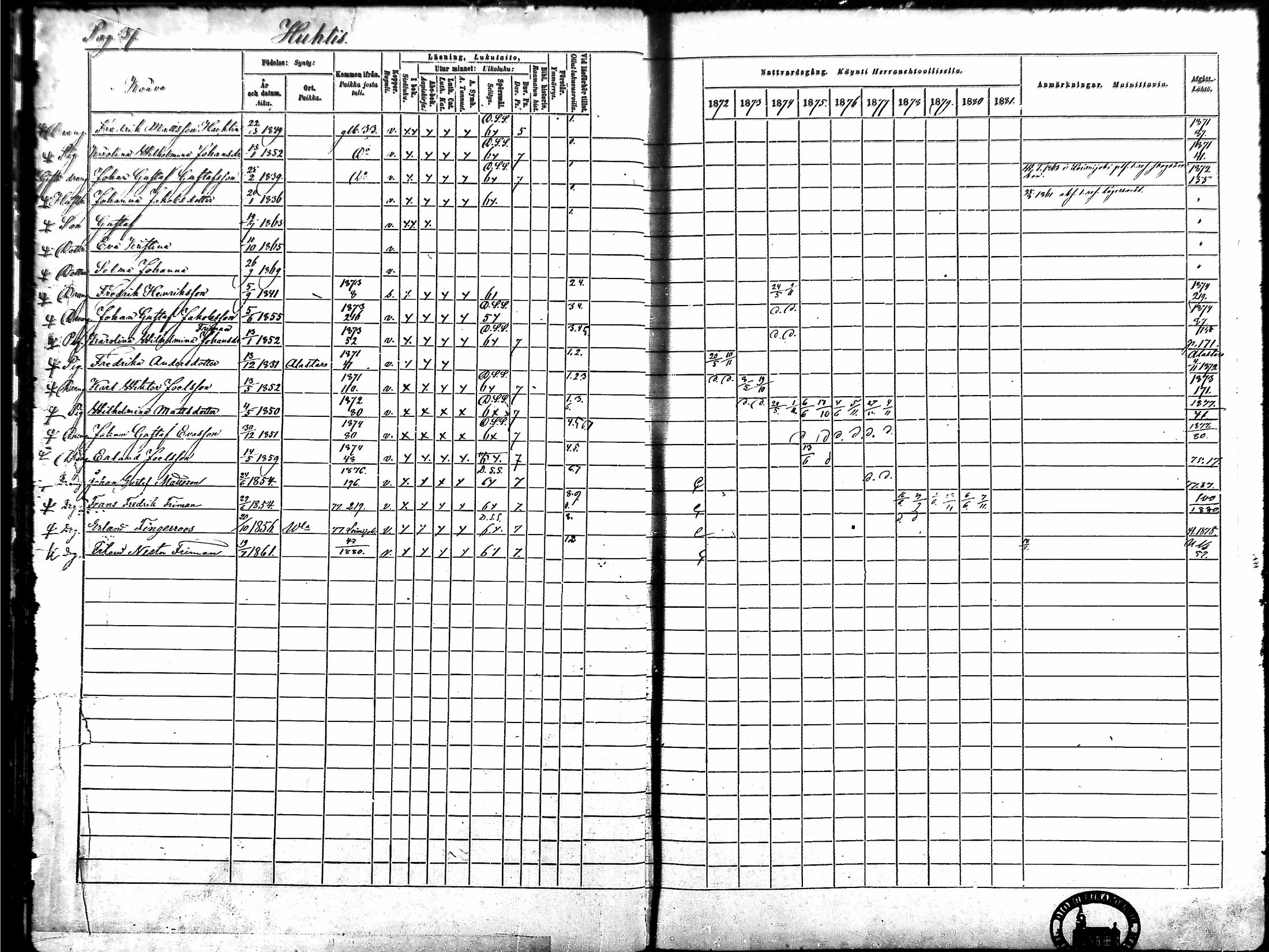 [ ../kirjat/Kirkonkirjat/vampula/rippikirja_1872-1881_mko52-68/kuvat/32.jpg ]