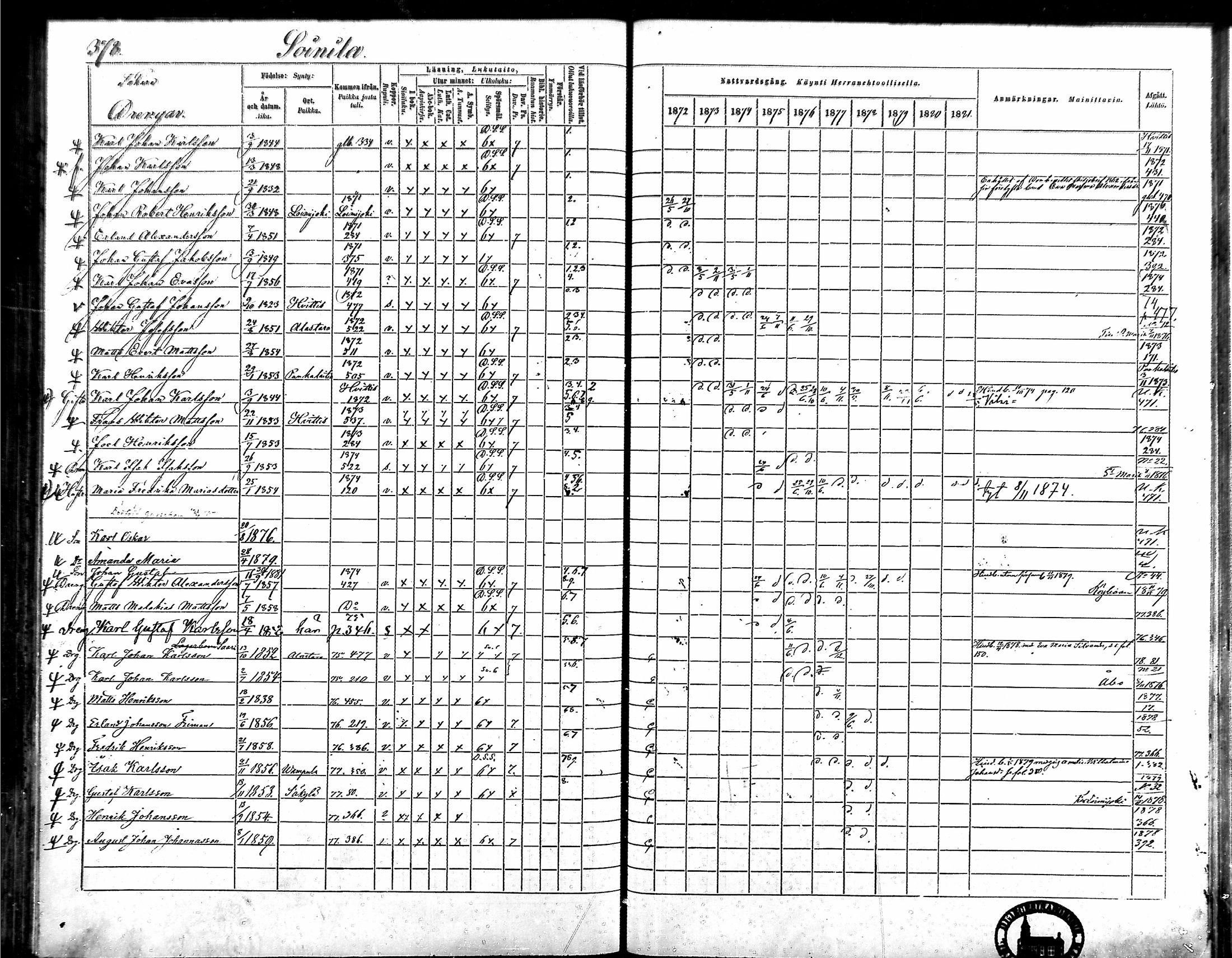 [ ../kirjat/Kirkonkirjat/vampula/rippikirja_1872-1881_mko52-68/kuvat/327.jpg ]