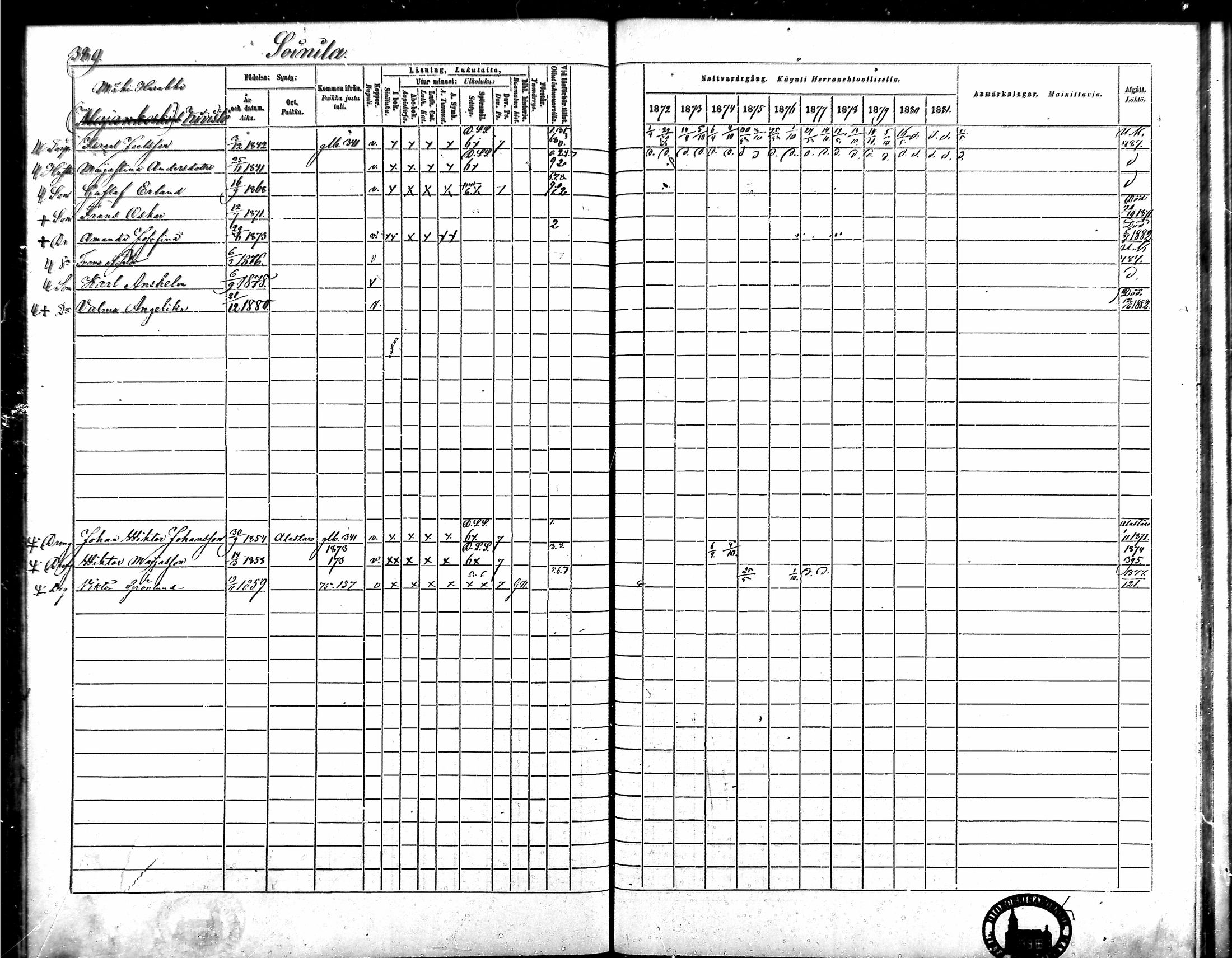 [ ../kirjat/Kirkonkirjat/vampula/rippikirja_1872-1881_mko52-68/kuvat/338.jpg ]