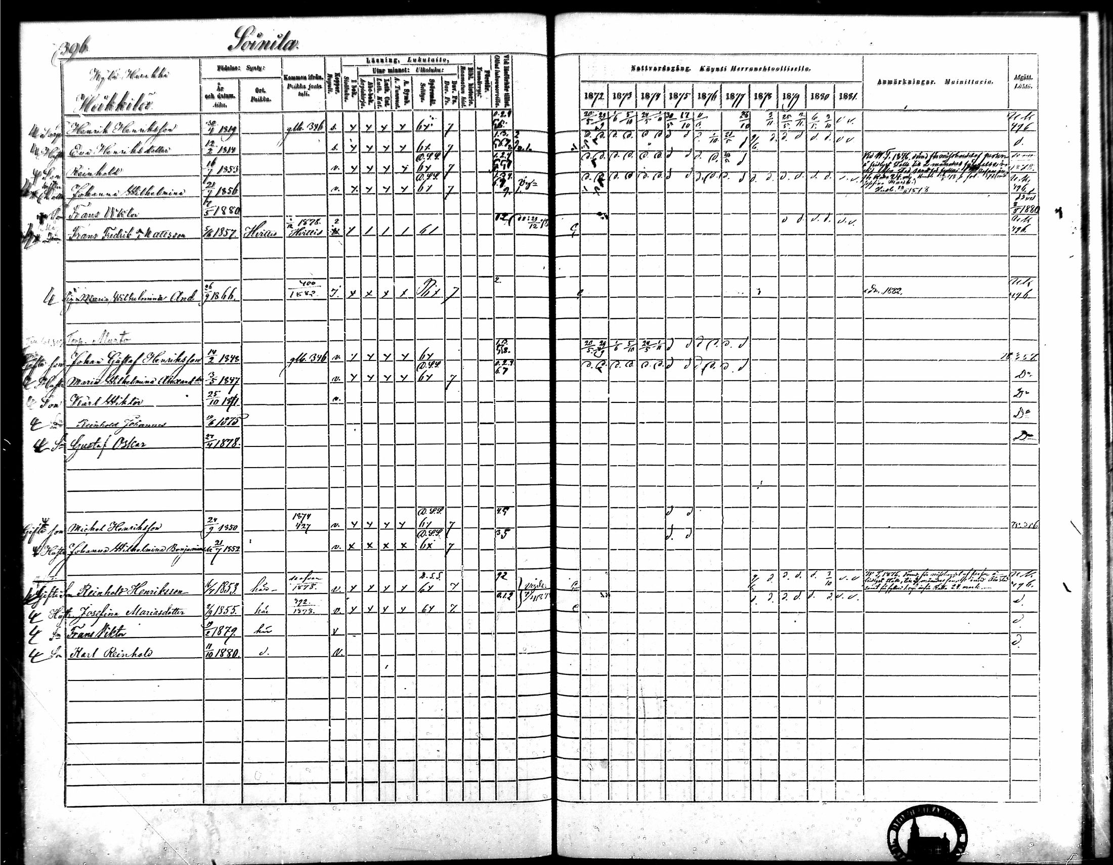 [ ../kirjat/Kirkonkirjat/vampula/rippikirja_1872-1881_mko52-68/kuvat/344.jpg ]