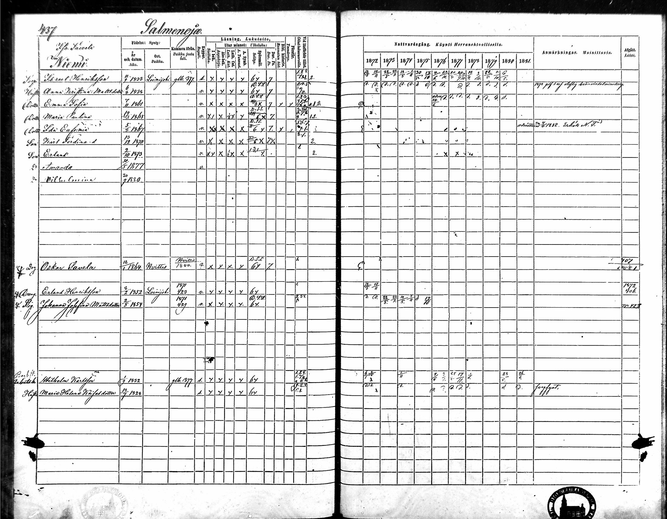 [ ../kirjat/Kirkonkirjat/vampula/rippikirja_1872-1881_mko52-68/kuvat/384.jpg ]
