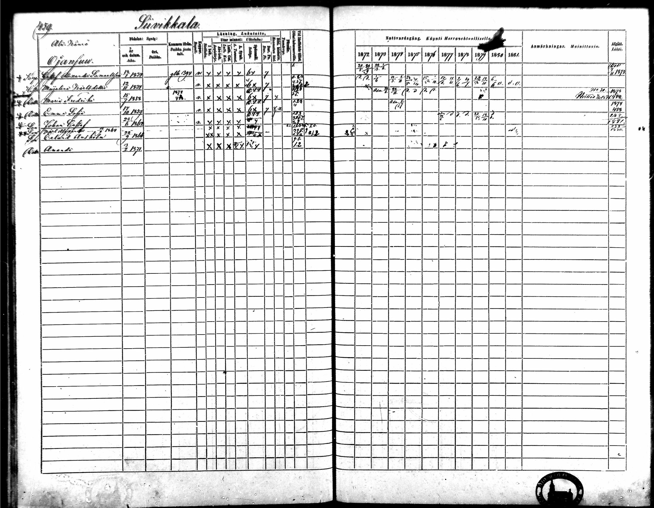 [ ../kirjat/Kirkonkirjat/vampula/rippikirja_1872-1881_mko52-68/kuvat/403.jpg ]
