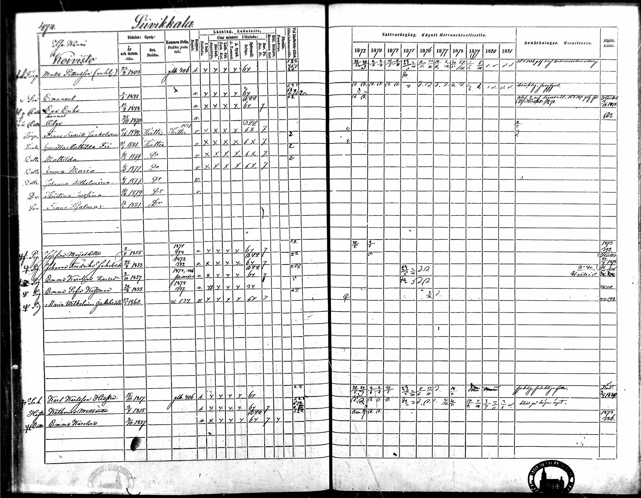 [ ../kirjat/Kirkonkirjat/vampula/rippikirja_1872-1881_mko52-68/kuvat/417.jpg ]