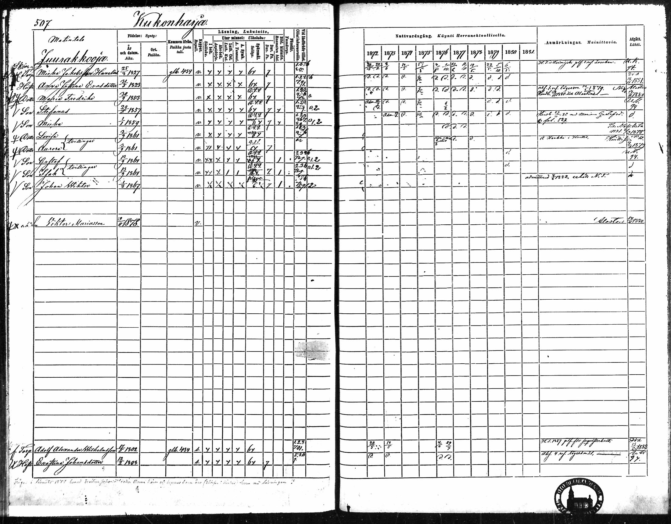 [ ../kirjat/Kirkonkirjat/vampula/rippikirja_1872-1881_mko52-68/kuvat/446.jpg ]