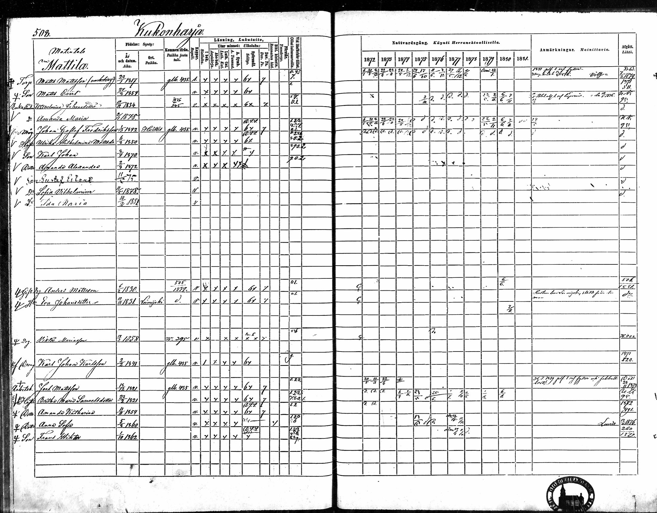 [ ../kirjat/Kirkonkirjat/vampula/rippikirja_1872-1881_mko52-68/kuvat/447.jpg ]