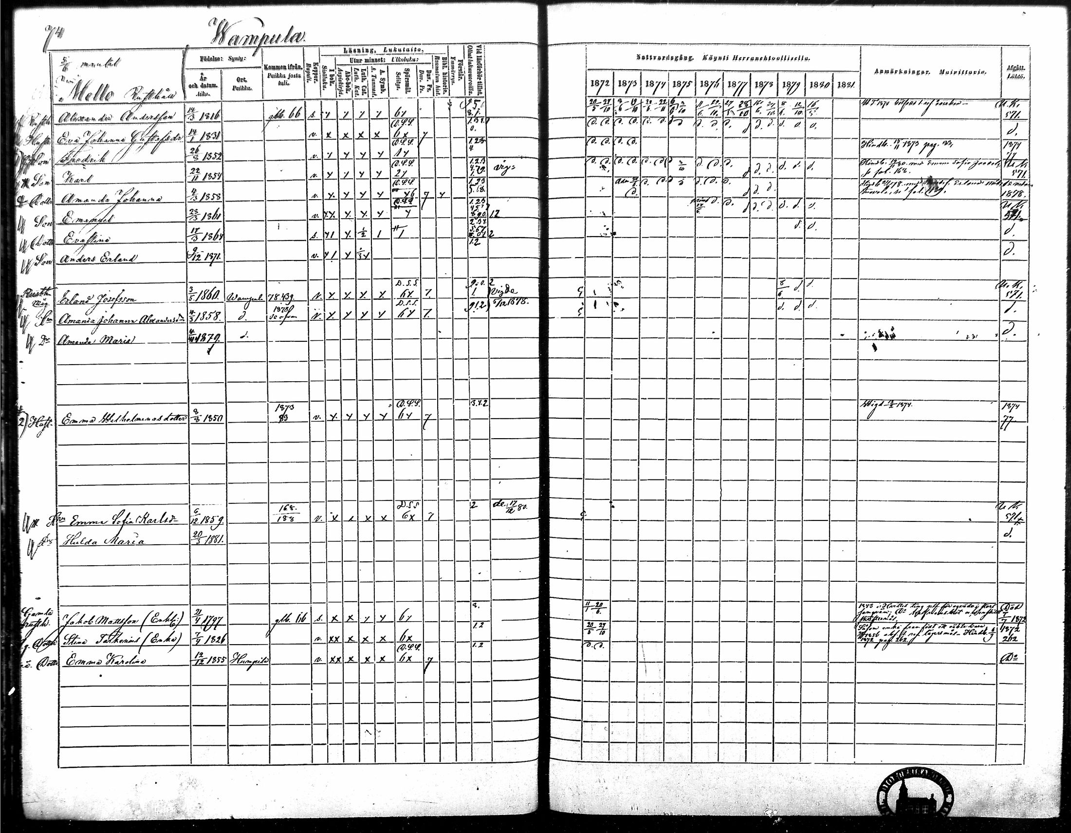 [ ../kirjat/Kirkonkirjat/vampula/rippikirja_1872-1881_mko52-68/kuvat/64.jpg ]