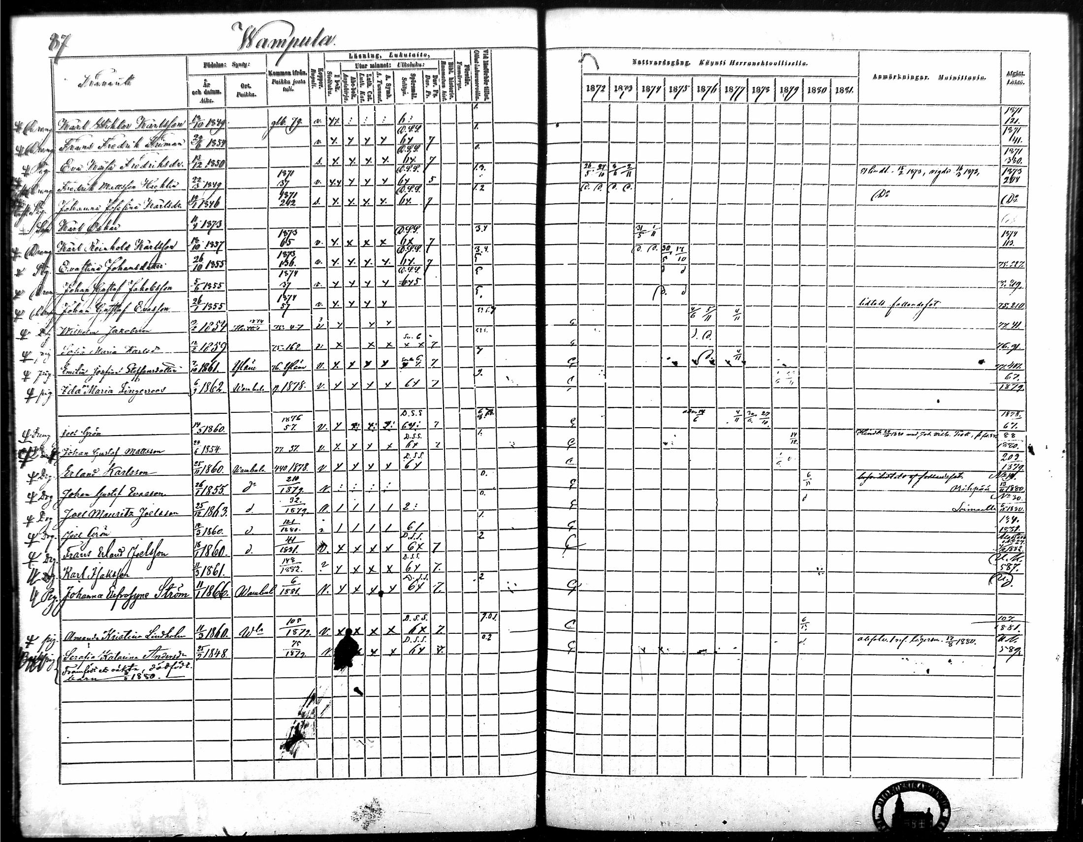 [ ../kirjat/Kirkonkirjat/vampula/rippikirja_1872-1881_mko52-68/kuvat/75.jpg ]