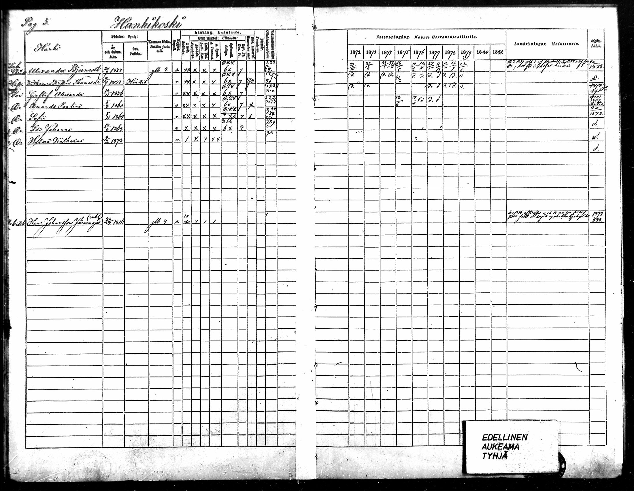 [ ../kirjat/Kirkonkirjat/vampula/rippikirja_1872-1881_mko52-68/kuvat/8.jpg ]