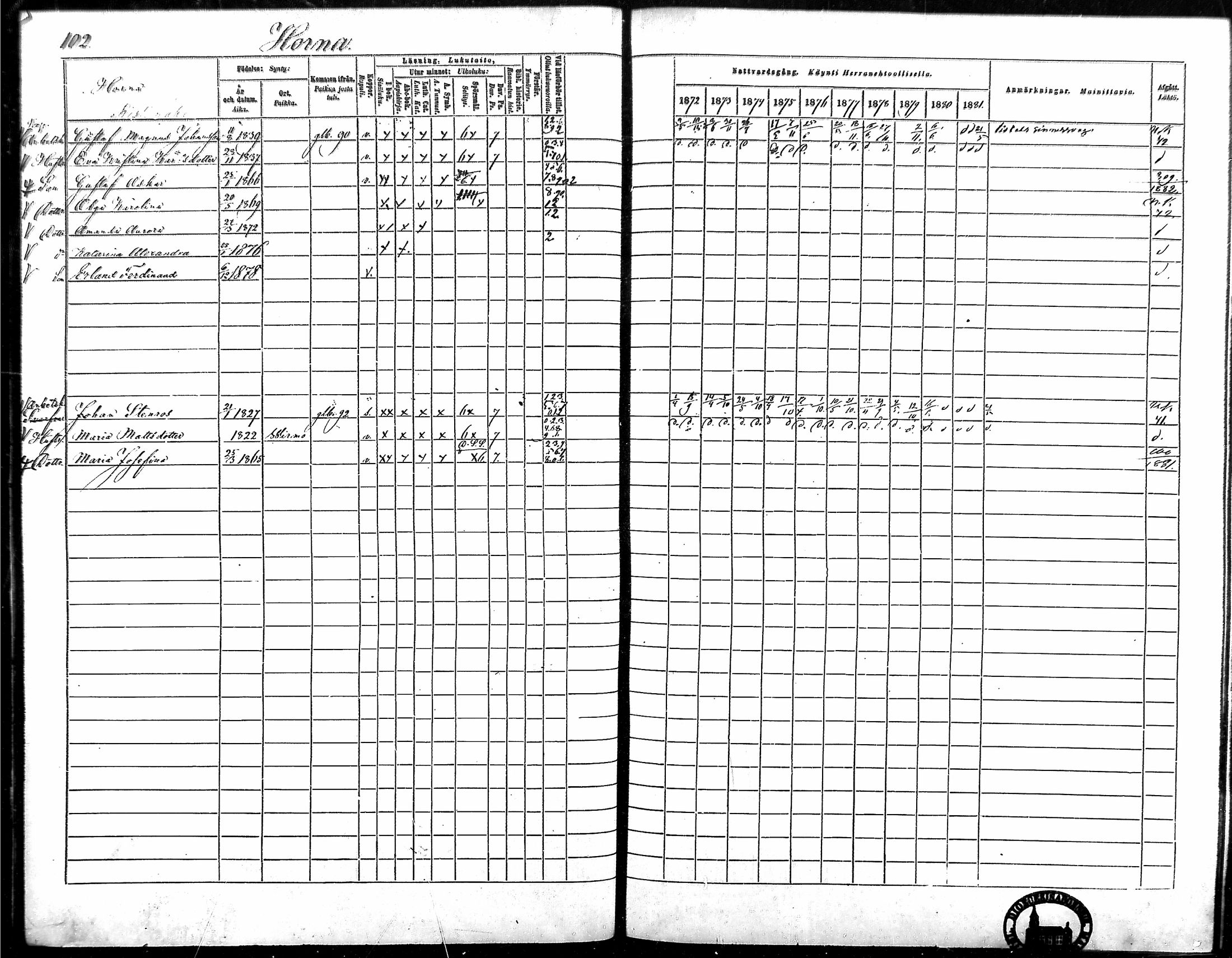 [ ../kirjat/Kirkonkirjat/vampula/rippikirja_1872-1881_mko52-68/kuvat/88.jpg ]