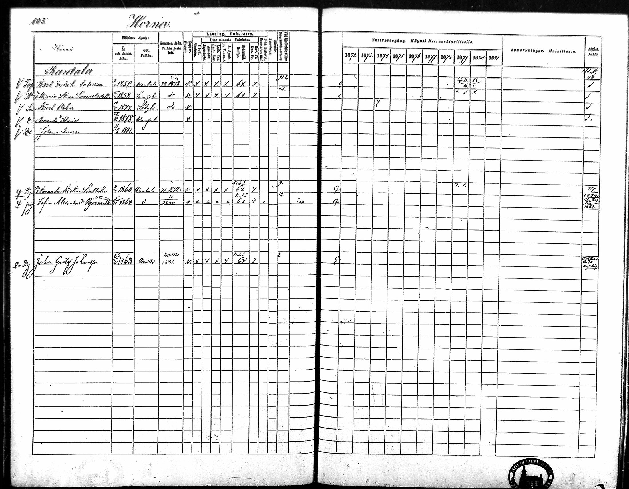 [ ../kirjat/Kirkonkirjat/vampula/rippikirja_1872-1881_mko52-68/kuvat/91.jpg ]
