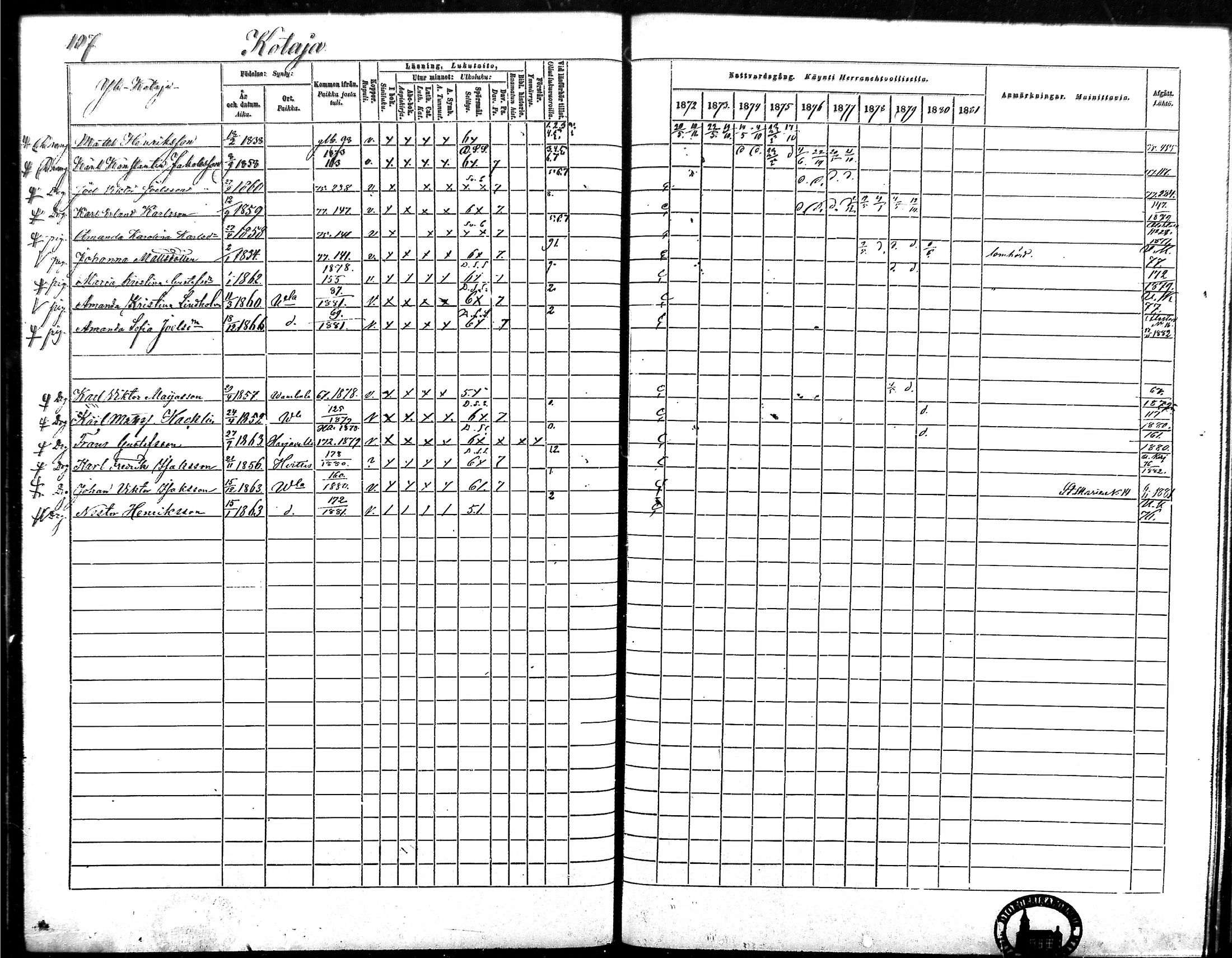 [ ../kirjat/Kirkonkirjat/vampula/rippikirja_1872-1881_mko52-68/kuvat/93.jpg ]