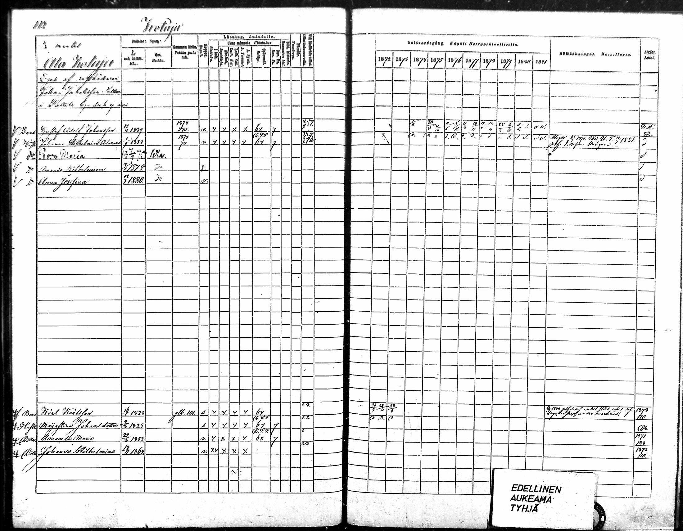 [ ../kirjat/Kirkonkirjat/vampula/rippikirja_1872-1881_mko52-68/kuvat/96.jpg ]