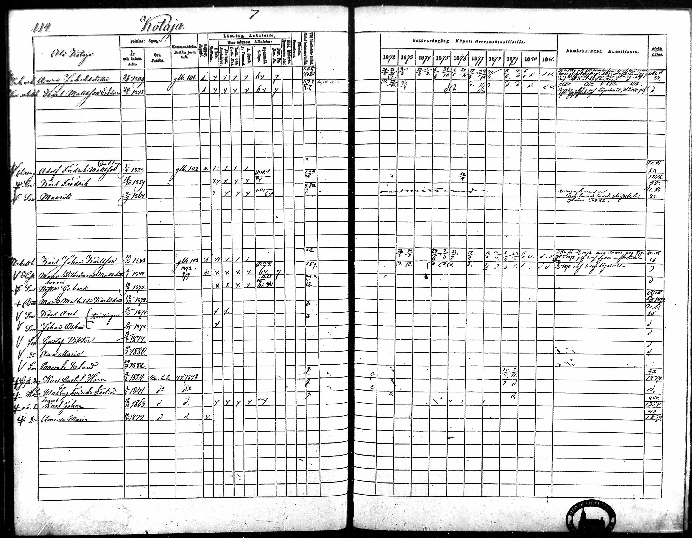 [ ../kirjat/Kirkonkirjat/vampula/rippikirja_1872-1881_mko52-68/kuvat/98.jpg ]