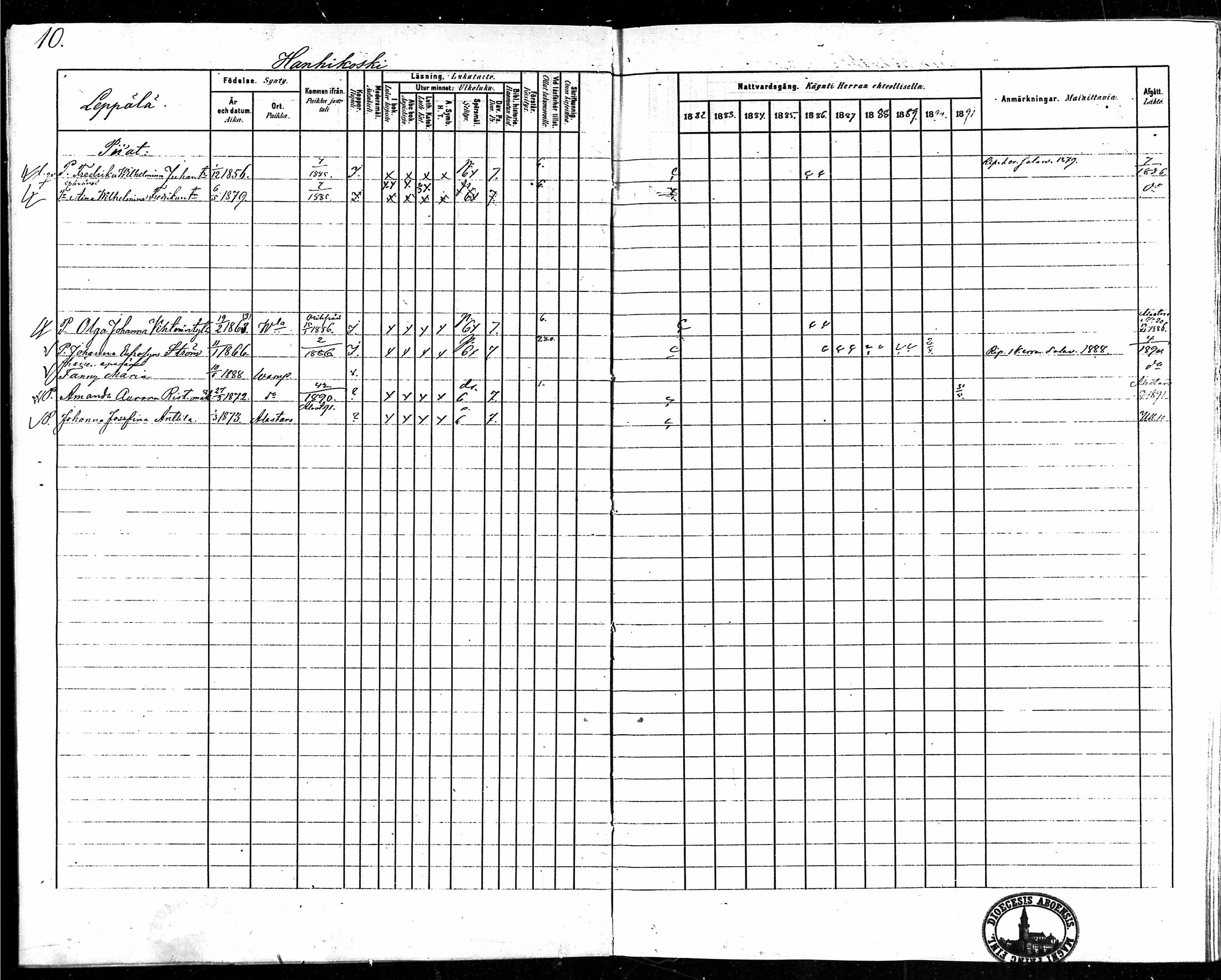 [ ../kirjat/Kirkonkirjat/vampula/rippikirja_1882-1891_mko69-85/kuvat/10.jpg ]