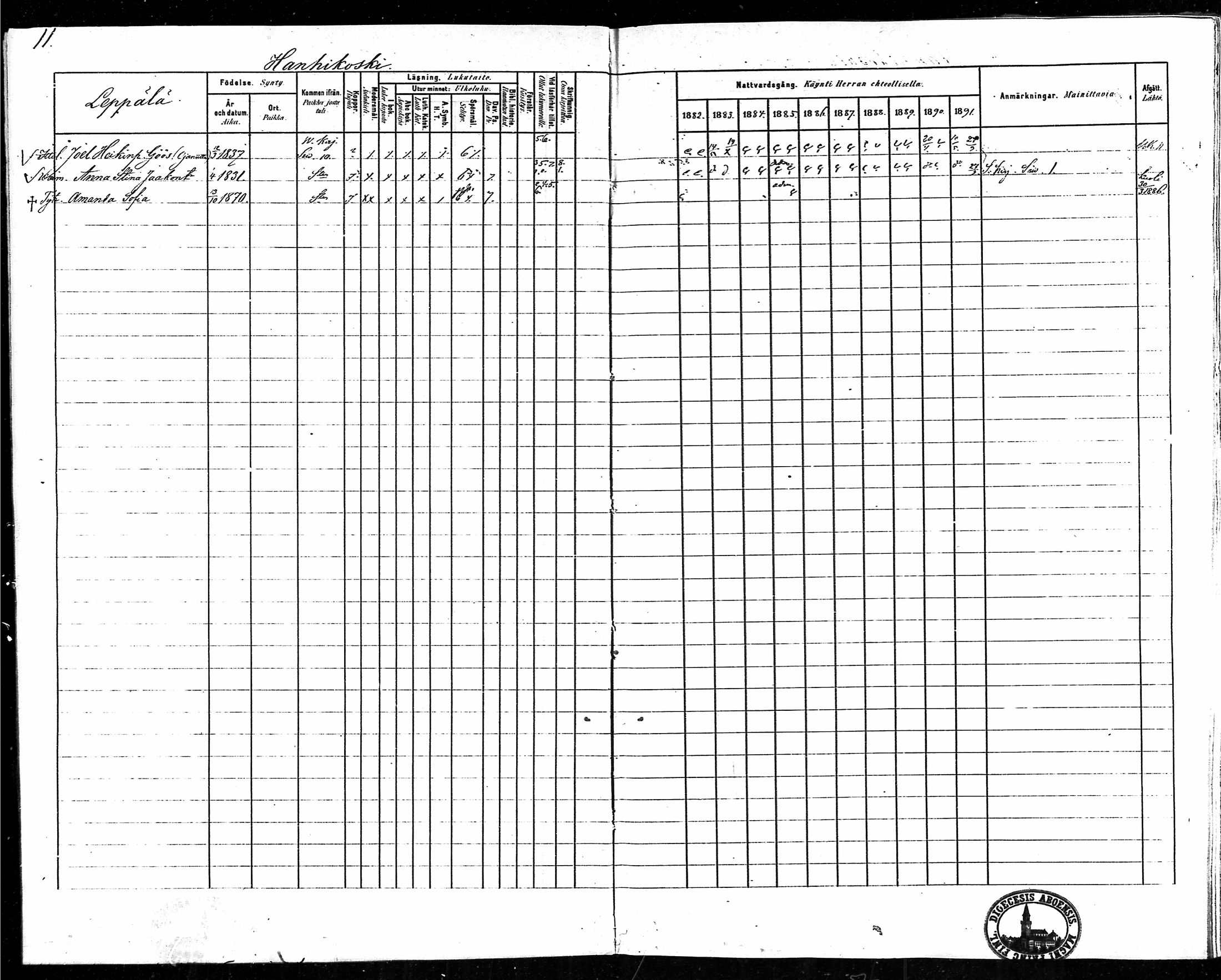 [ ../kirjat/Kirkonkirjat/vampula/rippikirja_1882-1891_mko69-85/kuvat/11.jpg ]