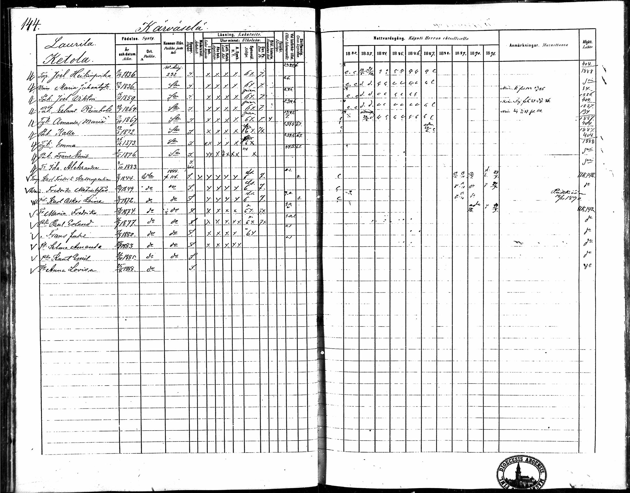 [ ../kirjat/Kirkonkirjat/vampula/rippikirja_1882-1891_mko69-85/kuvat/114.jpg ]