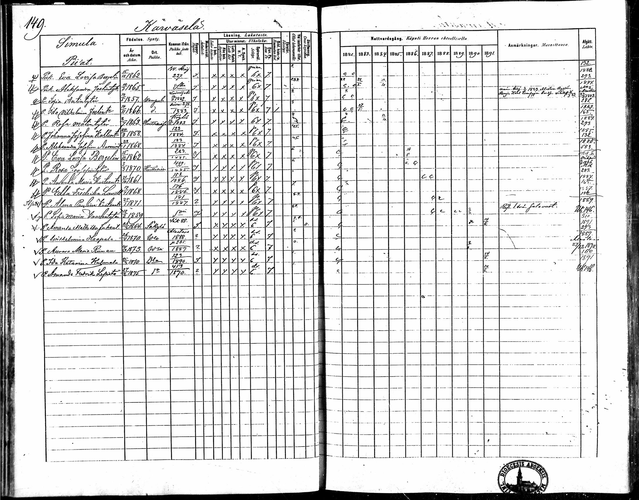 [ ../kirjat/Kirkonkirjat/vampula/rippikirja_1882-1891_mko69-85/kuvat/119.jpg ]