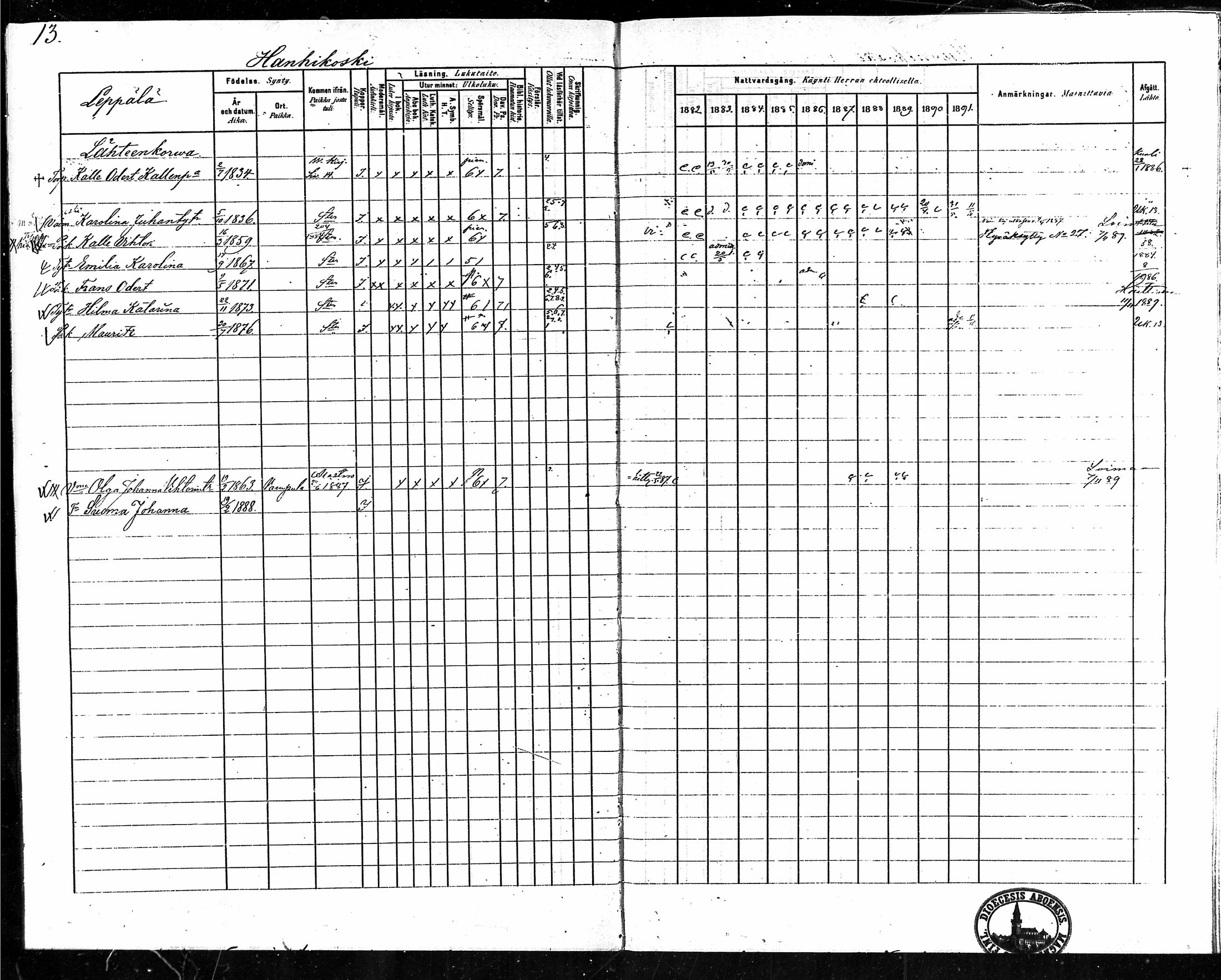 [ ../kirjat/Kirkonkirjat/vampula/rippikirja_1882-1891_mko69-85/kuvat/13.jpg ]