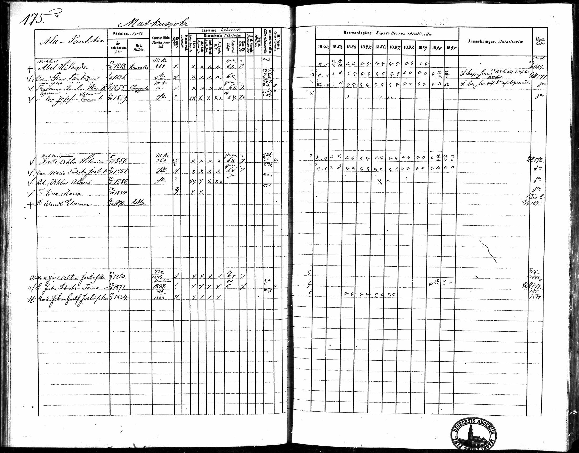 [ ../kirjat/Kirkonkirjat/vampula/rippikirja_1882-1891_mko69-85/kuvat/143.jpg ]