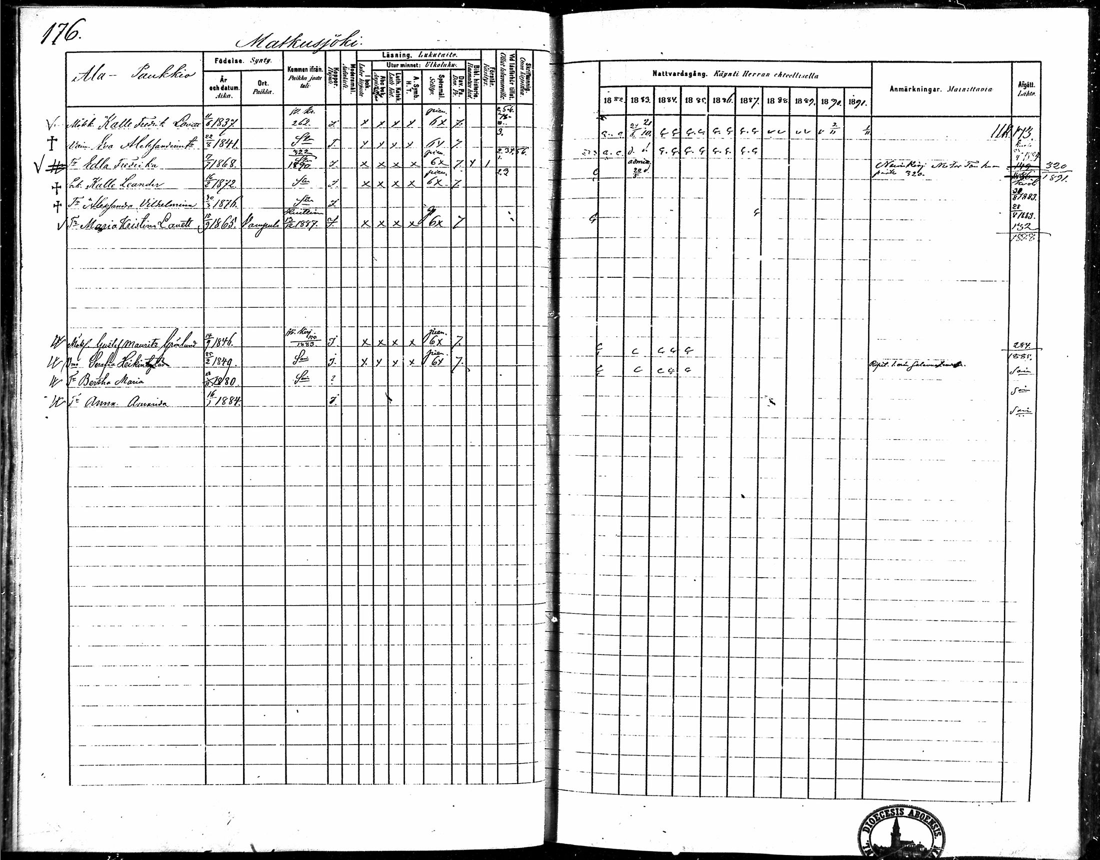 [ ../kirjat/Kirkonkirjat/vampula/rippikirja_1882-1891_mko69-85/kuvat/144.jpg ]