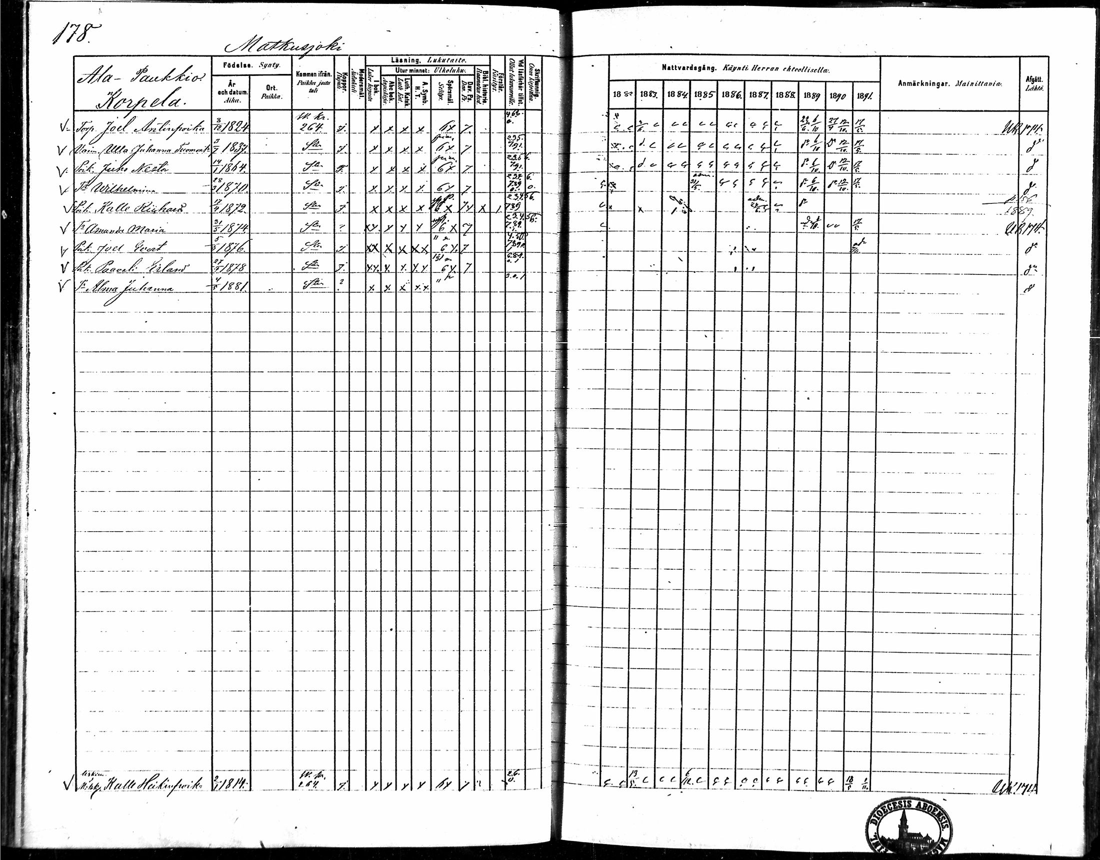 [ ../kirjat/Kirkonkirjat/vampula/rippikirja_1882-1891_mko69-85/kuvat/146.jpg ]