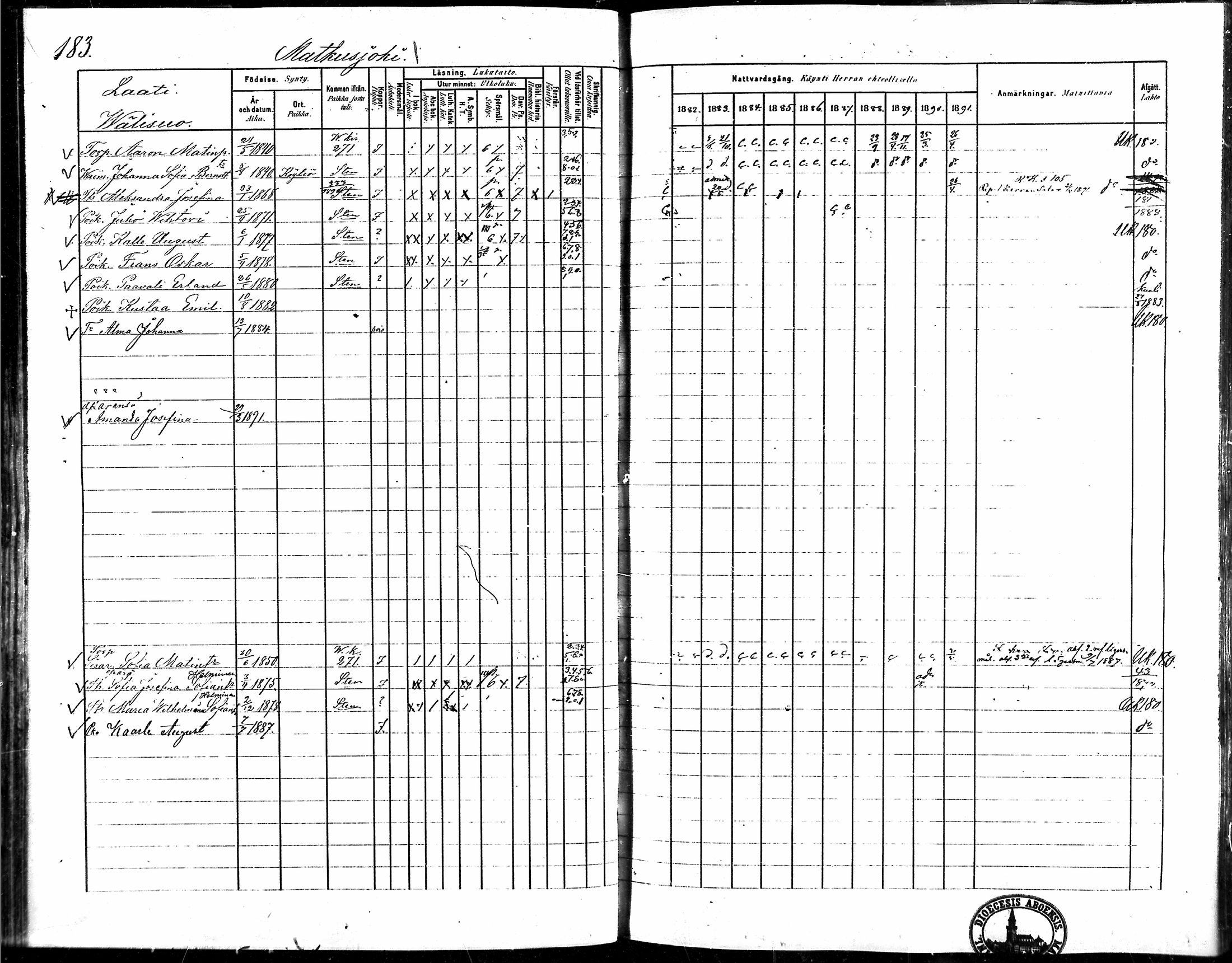 [ ../kirjat/Kirkonkirjat/vampula/rippikirja_1882-1891_mko69-85/kuvat/150.jpg ]