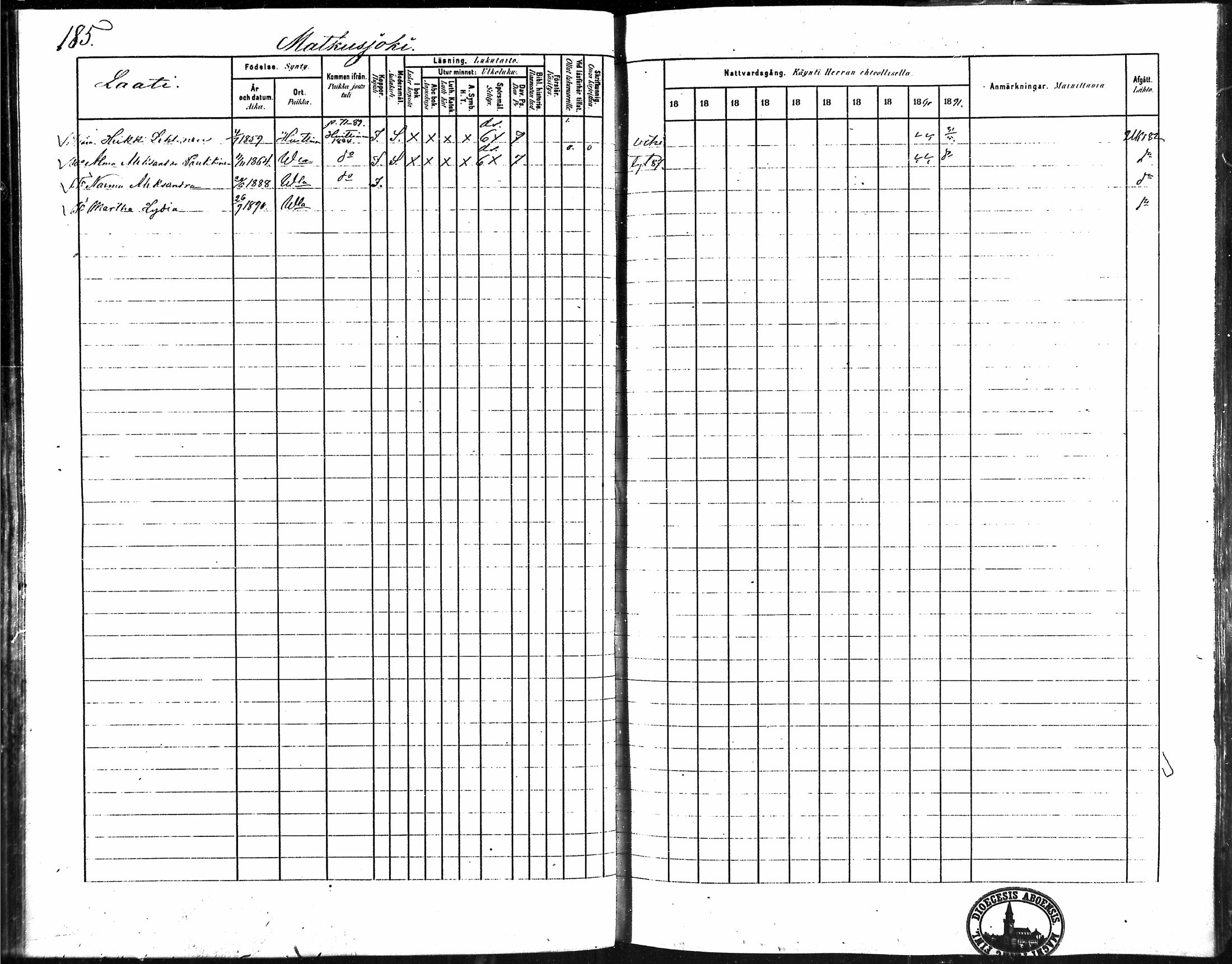 [ ../kirjat/Kirkonkirjat/vampula/rippikirja_1882-1891_mko69-85/kuvat/152.jpg ]