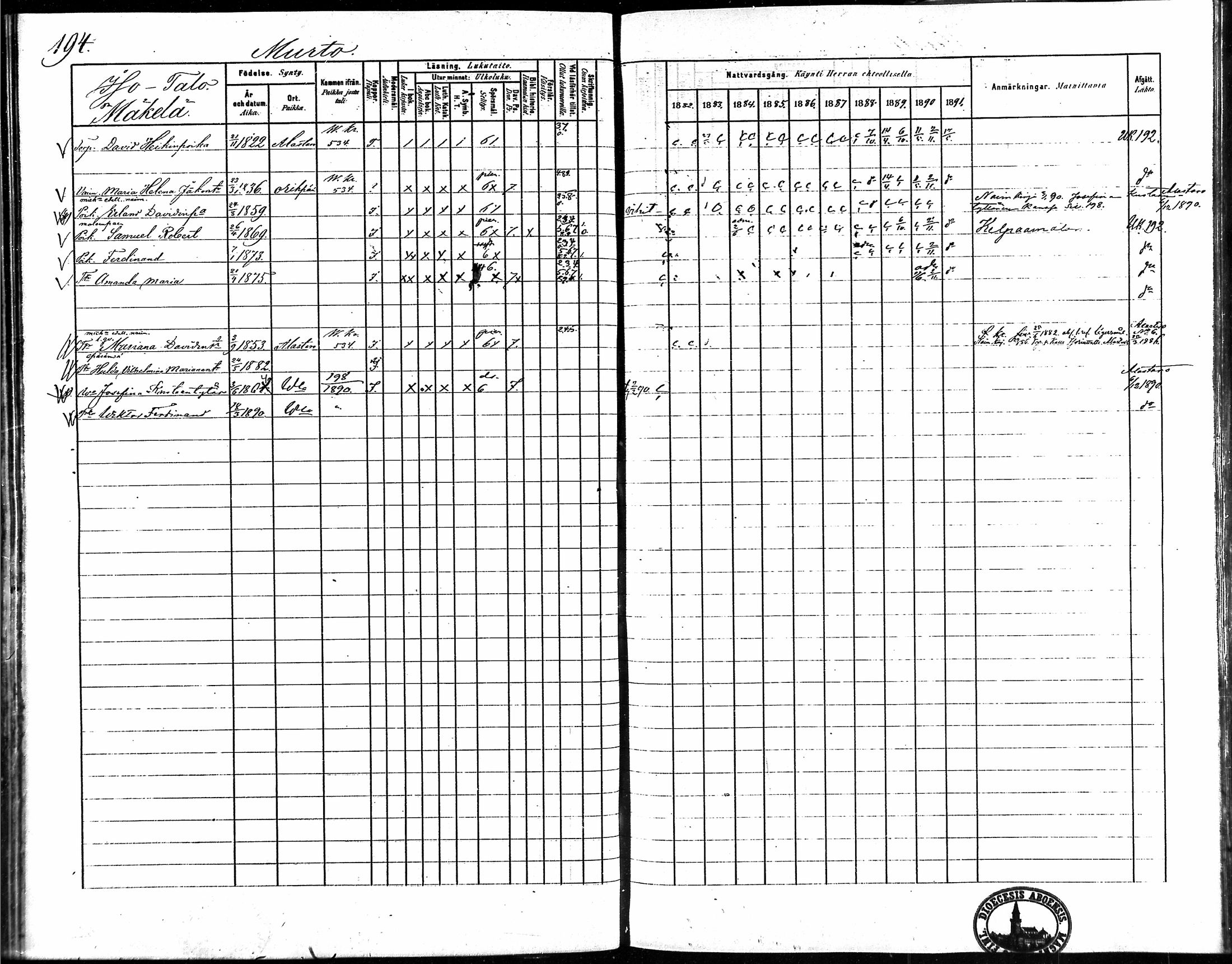 [ ../kirjat/Kirkonkirjat/vampula/rippikirja_1882-1891_mko69-85/kuvat/160.jpg ]