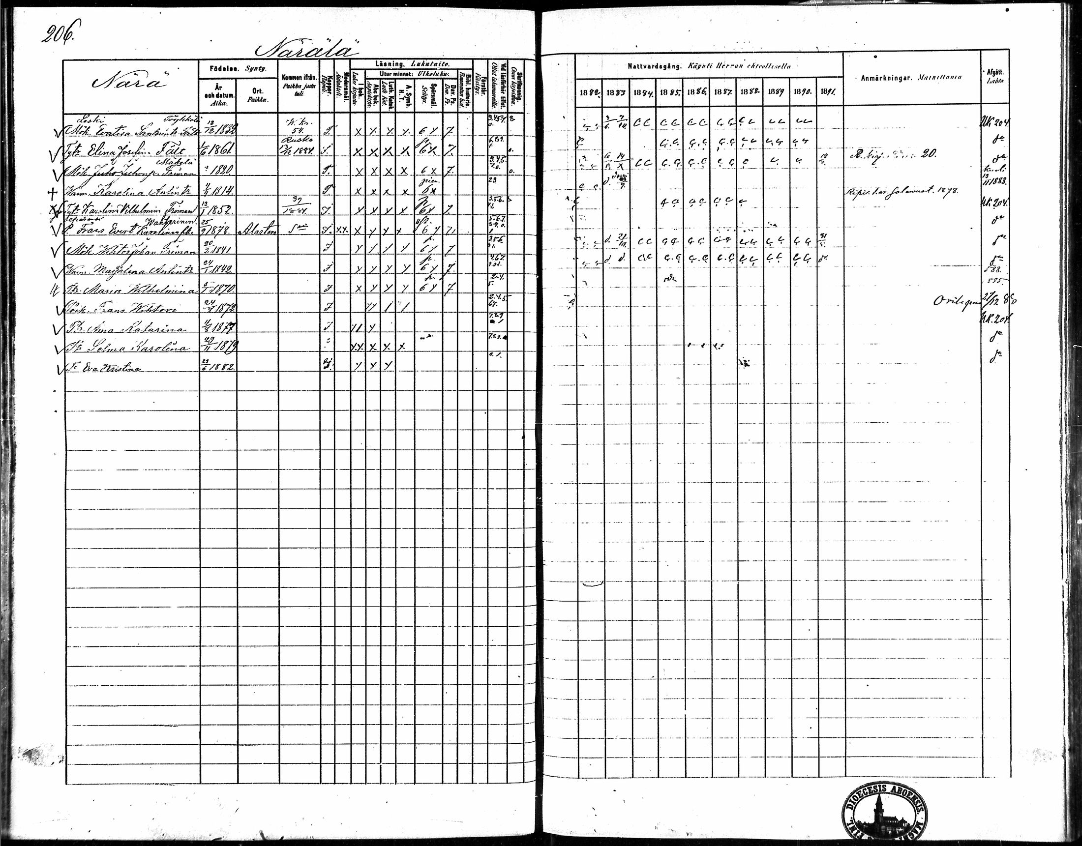 [ ../kirjat/Kirkonkirjat/vampula/rippikirja_1882-1891_mko69-85/kuvat/170.jpg ]